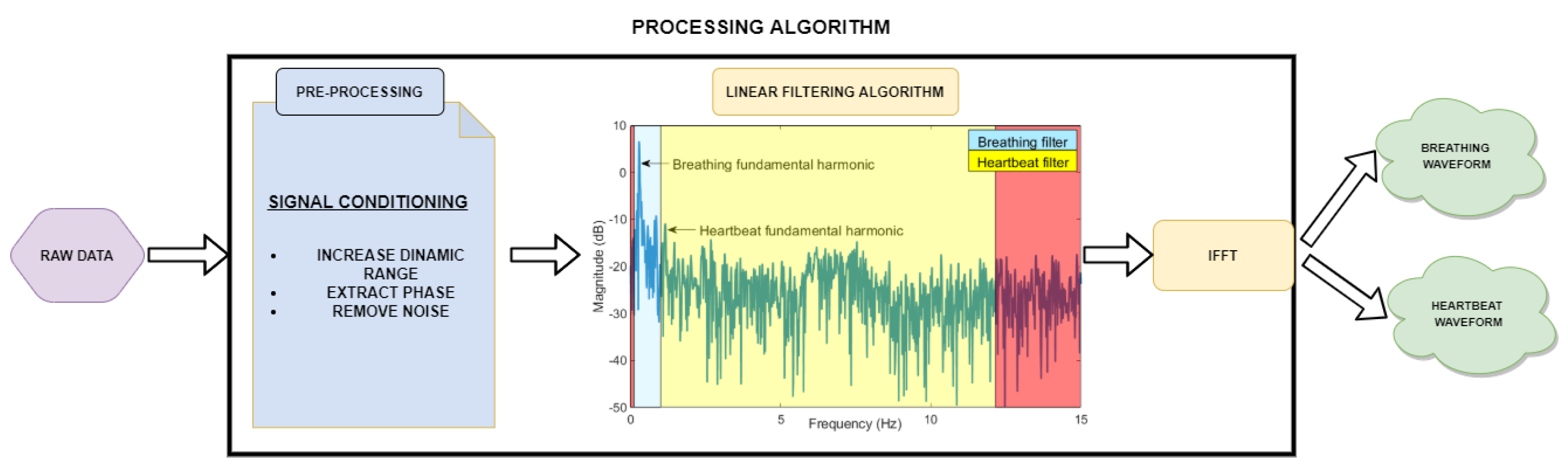 Remotesensing 12 02265 g007 Remotesensing 12 02265 g007