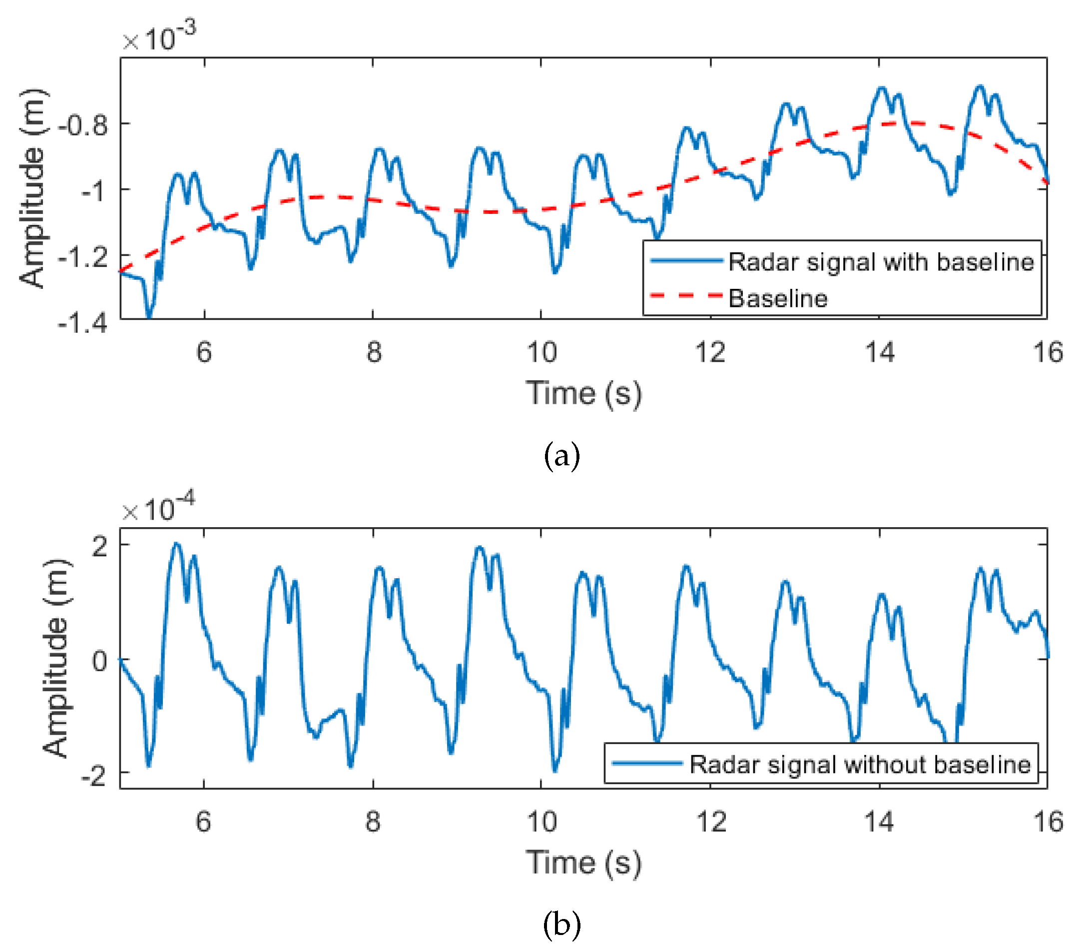 Remotesensing 12 02265 g008 Remotesensing 12 02265 g008