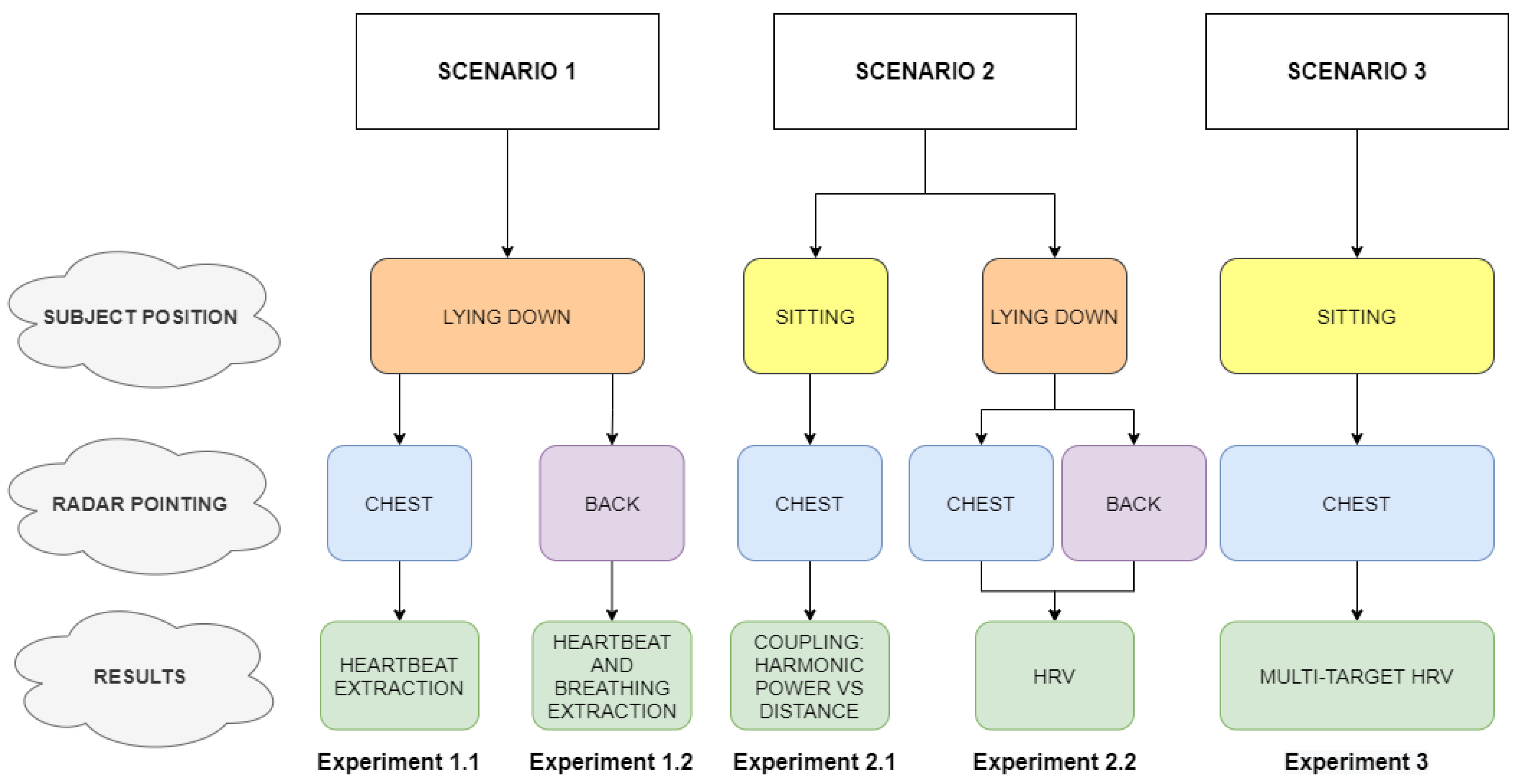 Remotesensing 12 02265 g010 Remotesensing 12 02265 g010