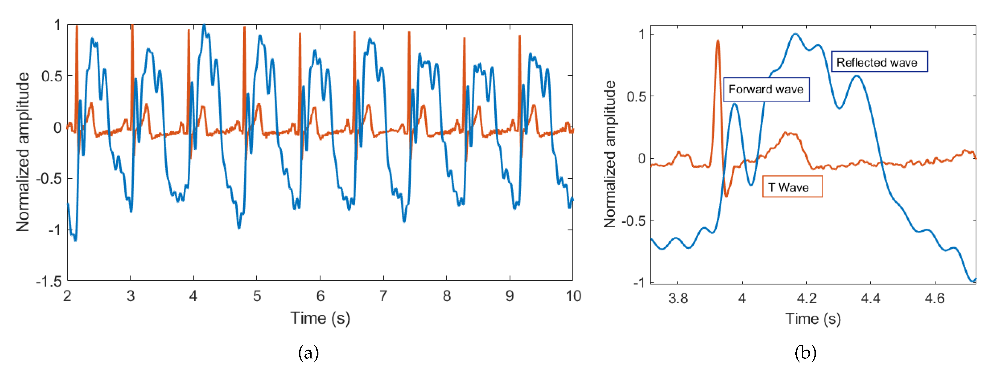 Remotesensing 12 02265 g012 Remotesensing 12 02265 g012