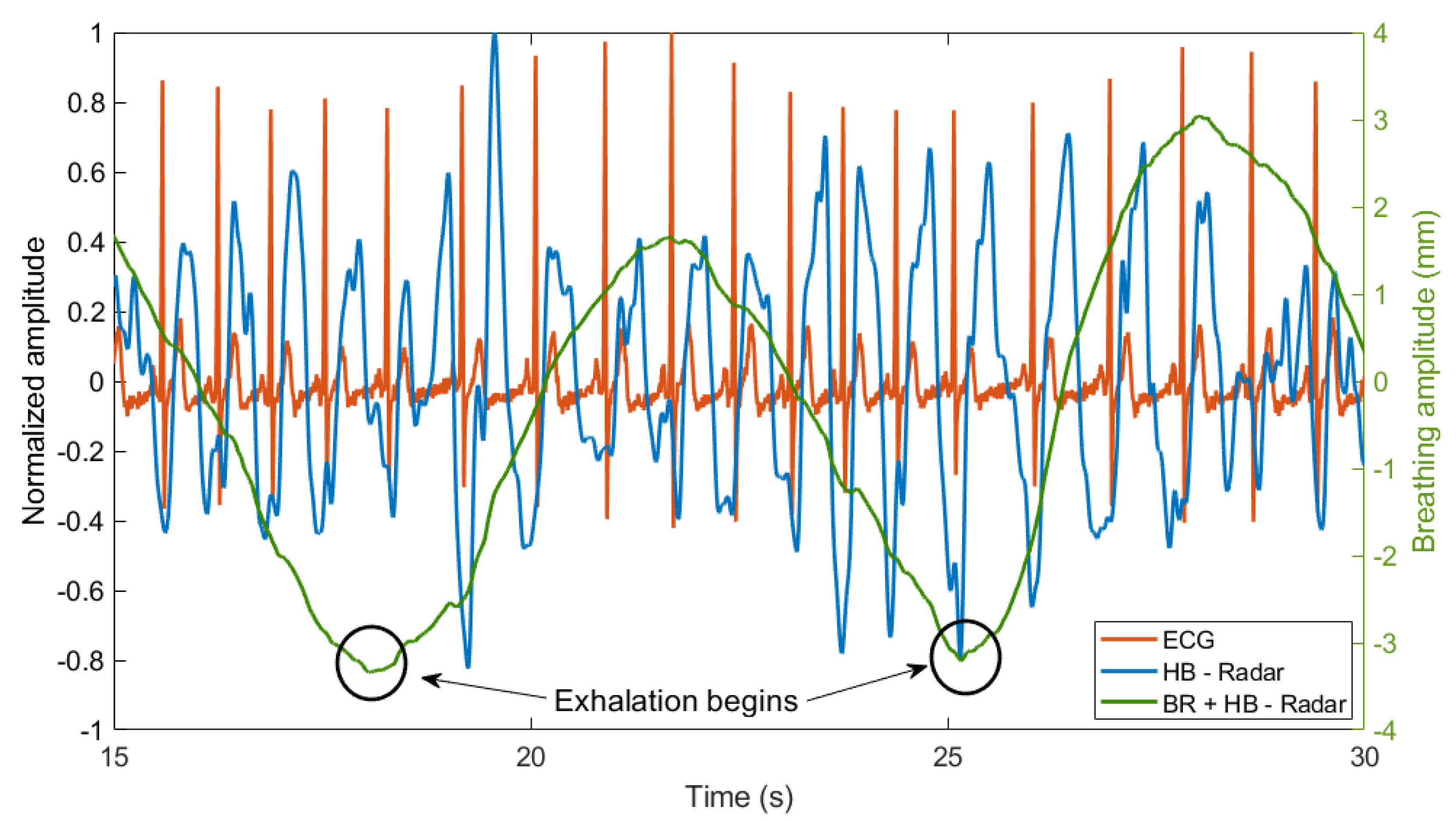 Remotesensing 12 02265 g013 Remotesensing 12 02265 g013
