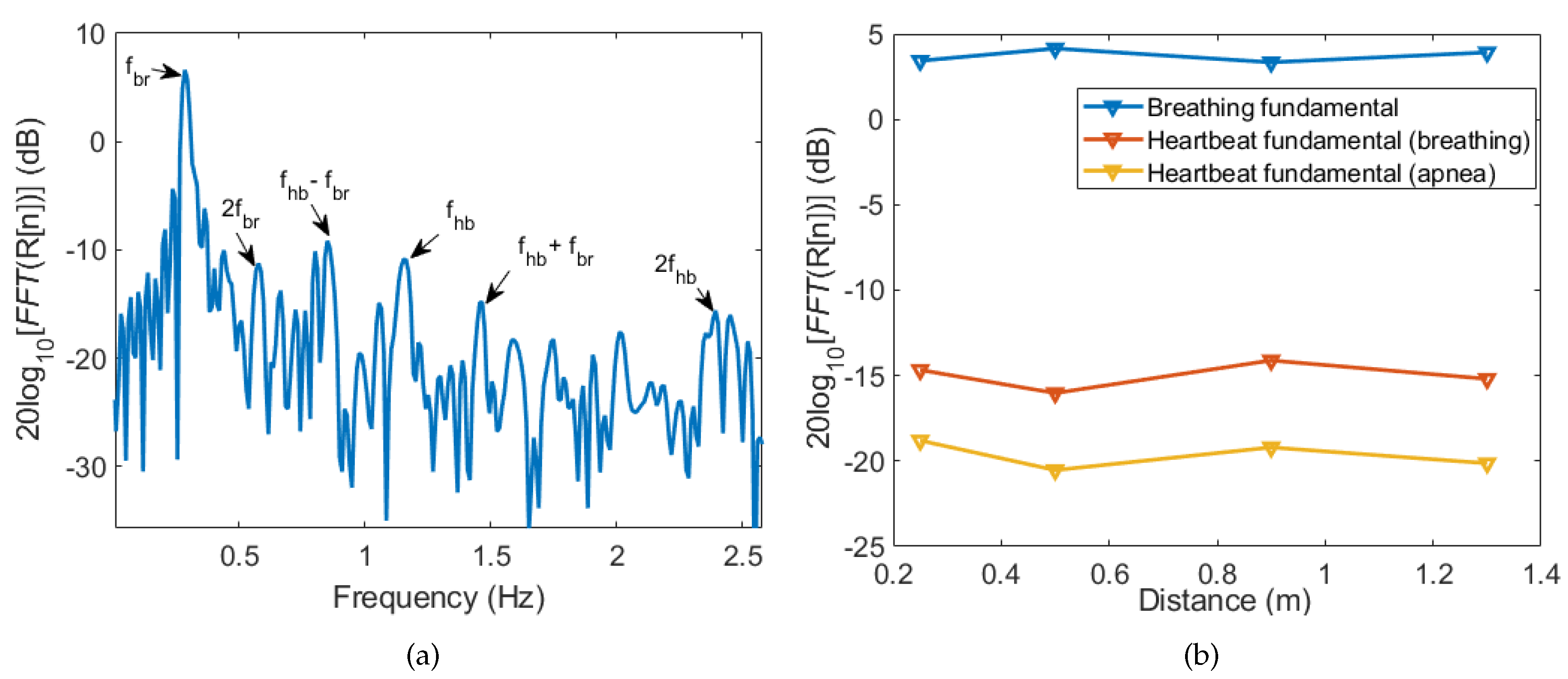 Remotesensing 12 02265 g014 Remotesensing 12 02265 g014