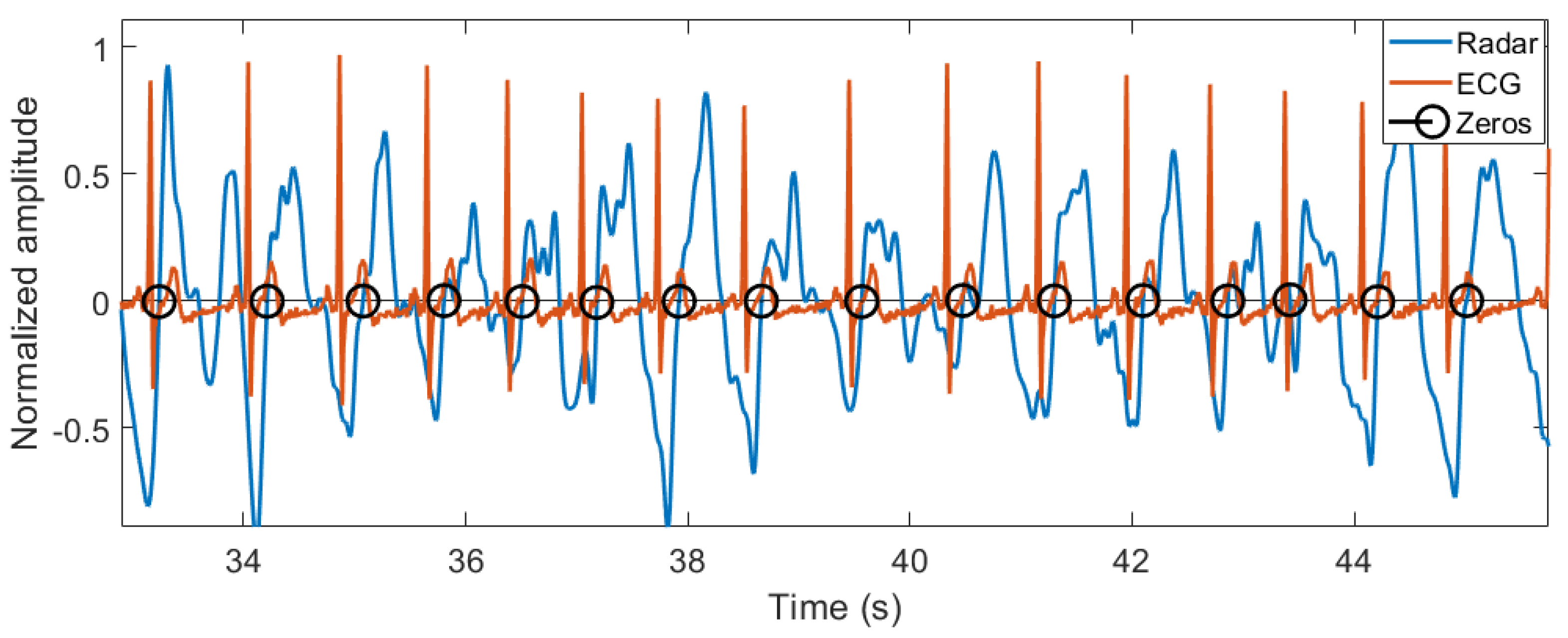Remotesensing 12 02265 g015 Remotesensing 12 02265 g015