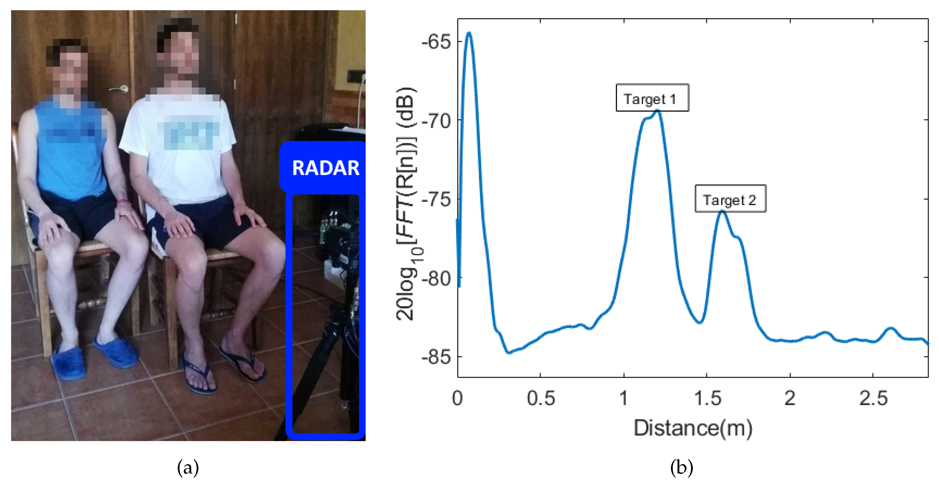 Remotesensing 12 02265 g017 Remotesensing 12 02265 g017