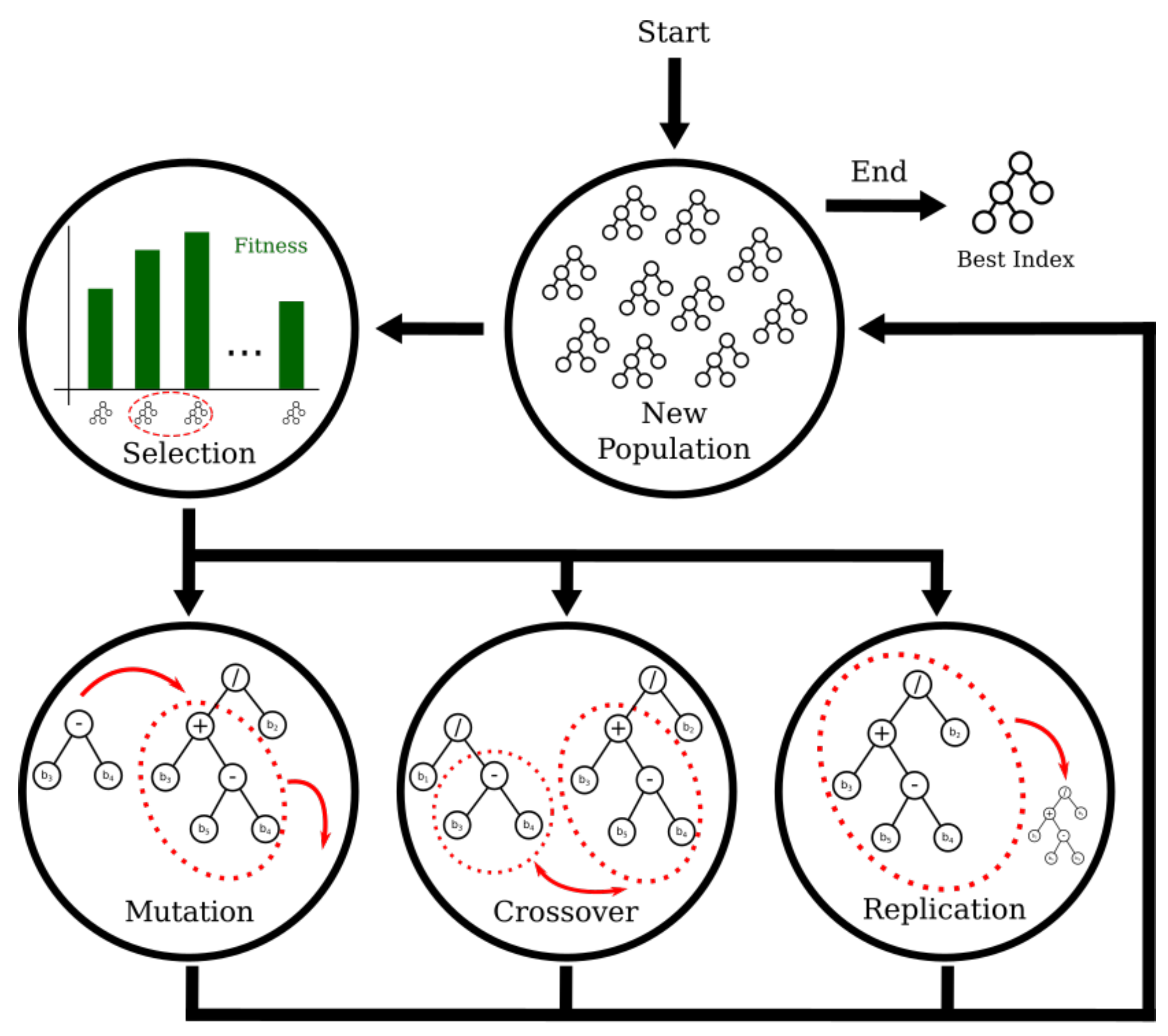 Remotesensing 12 02267 g003
