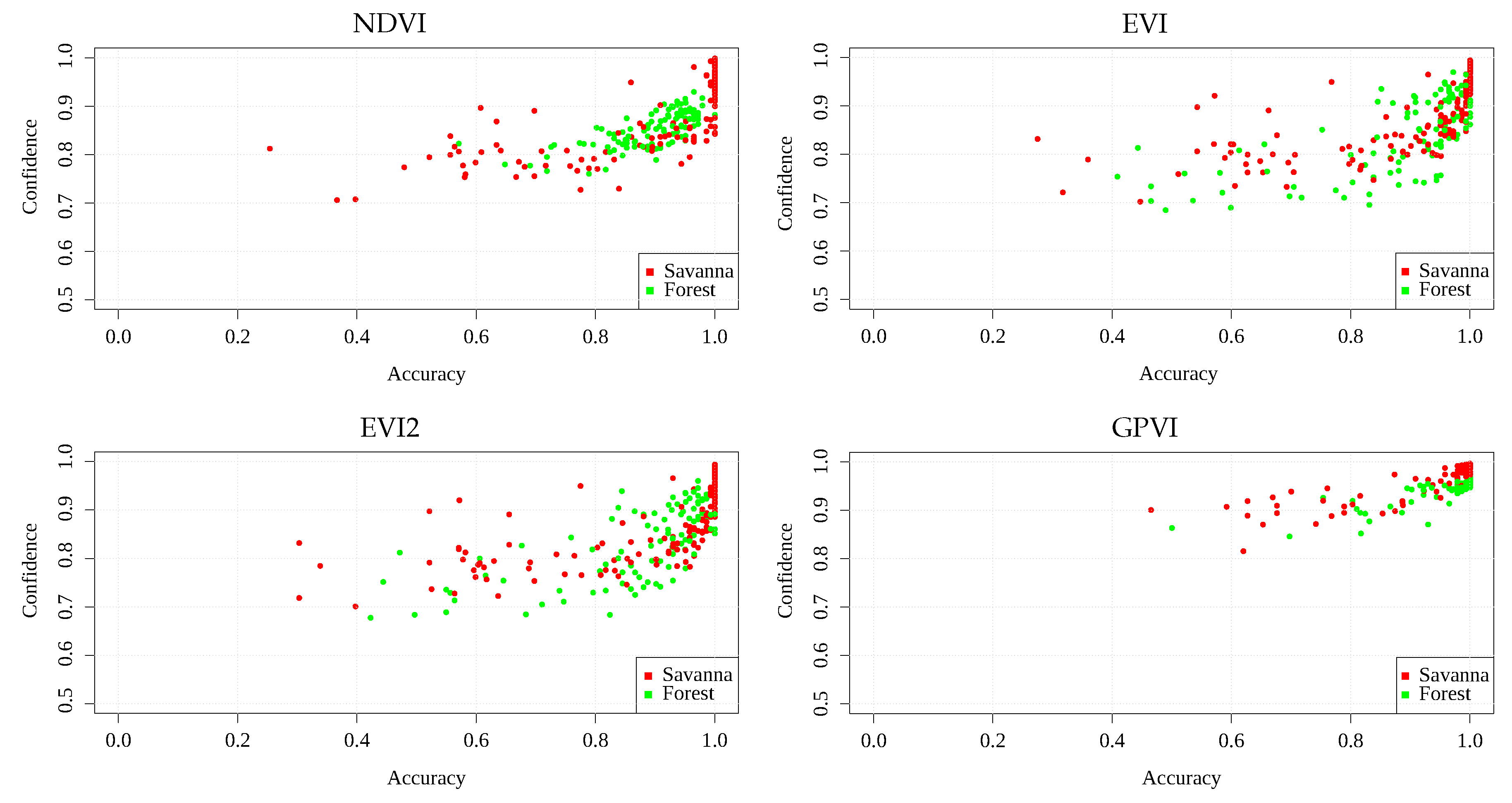 Remotesensing 12 02267 g006