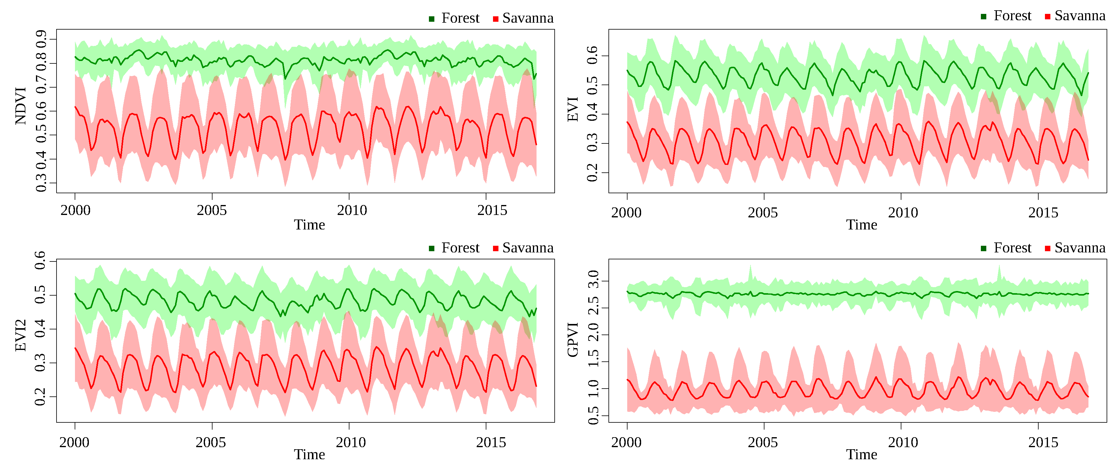 Remotesensing 12 02267 g008
