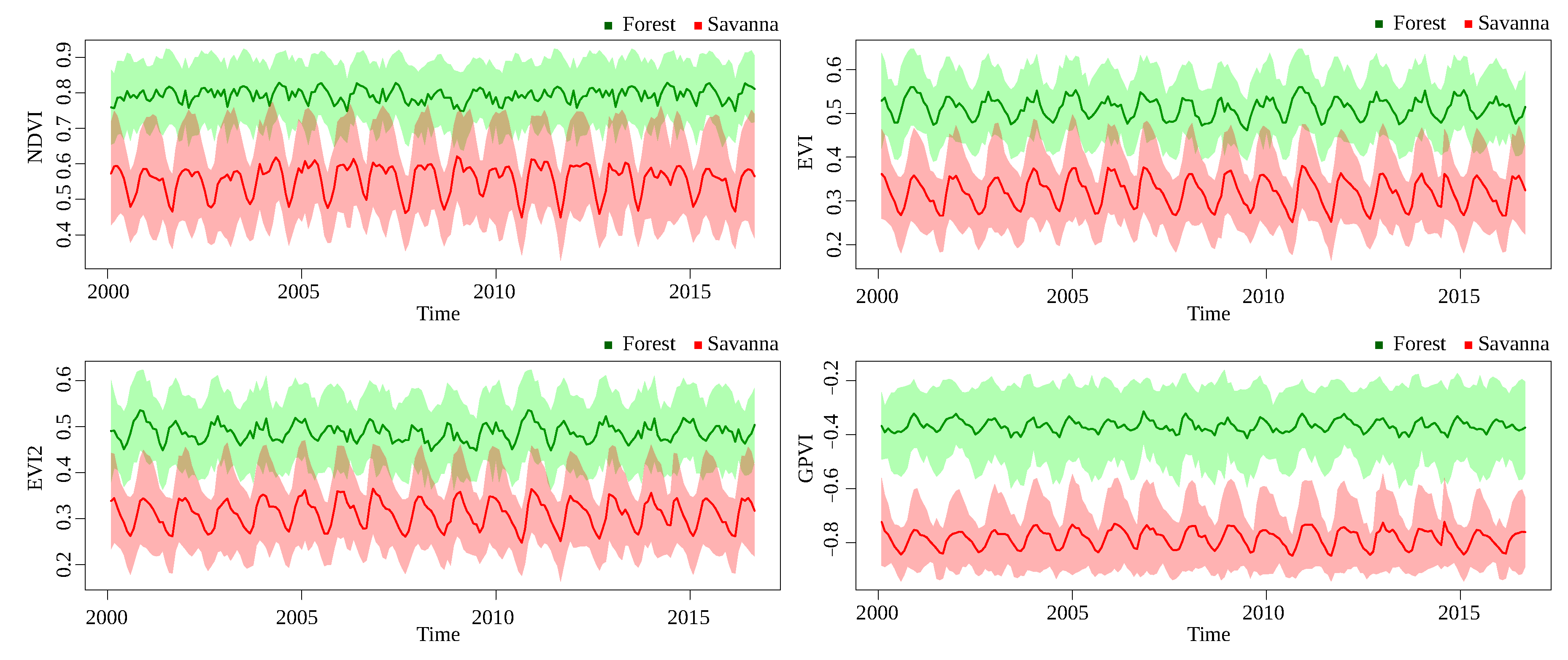 Remotesensing 12 02267 g009