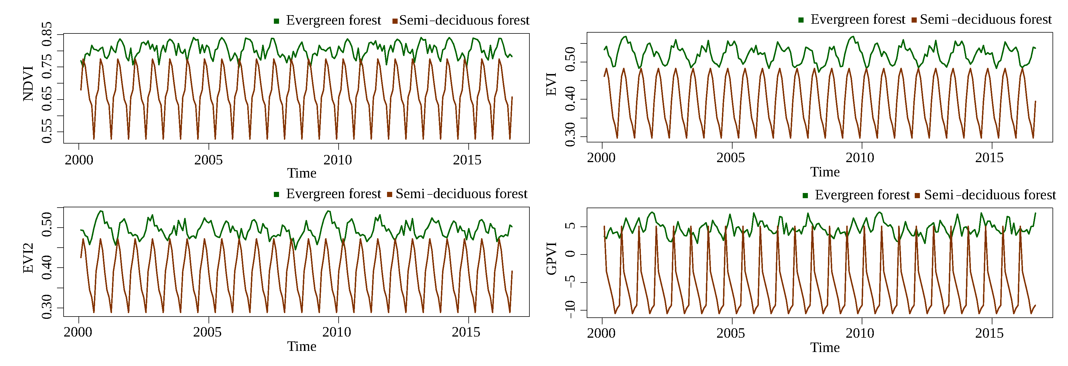 Remotesensing 12 02267 g011
