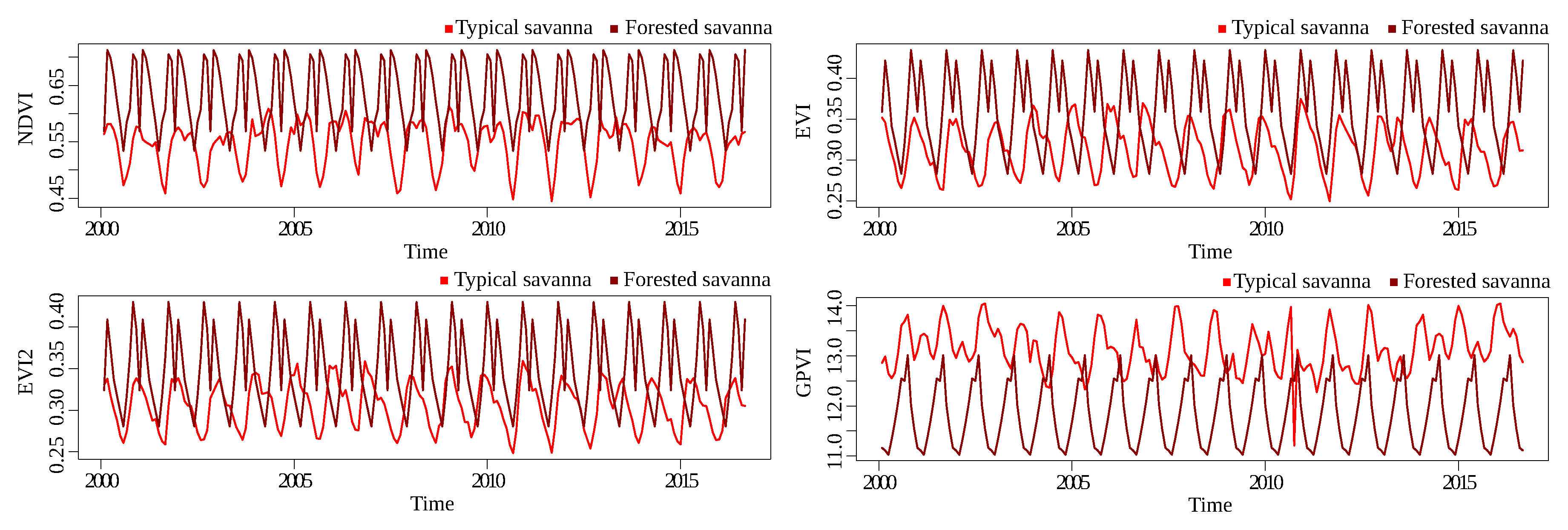 Remotesensing 12 02267 g013