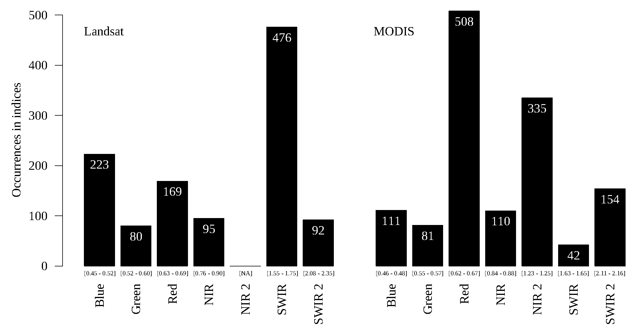Remotesensing 12 02267 g016