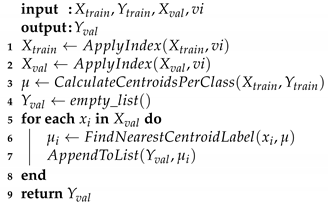 Remotesensing 12 02267 i004