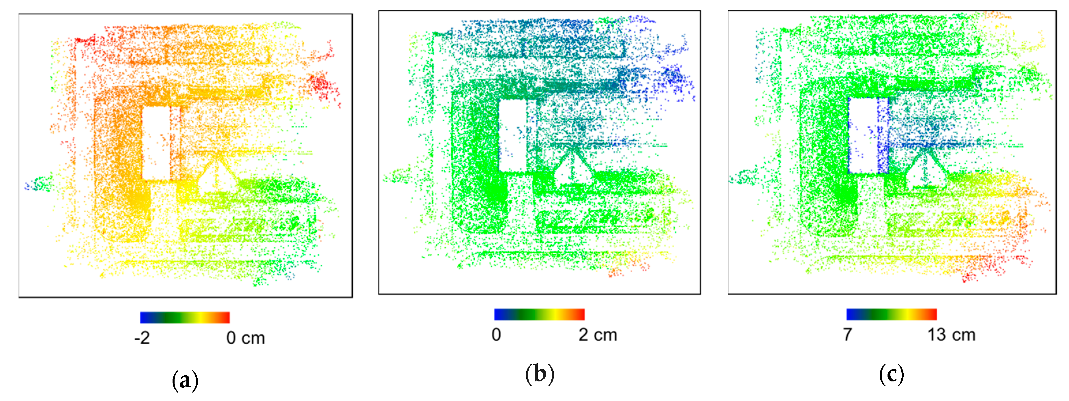 Remotesensing 12 02268 g007 Remotesensing 12 02268 g007