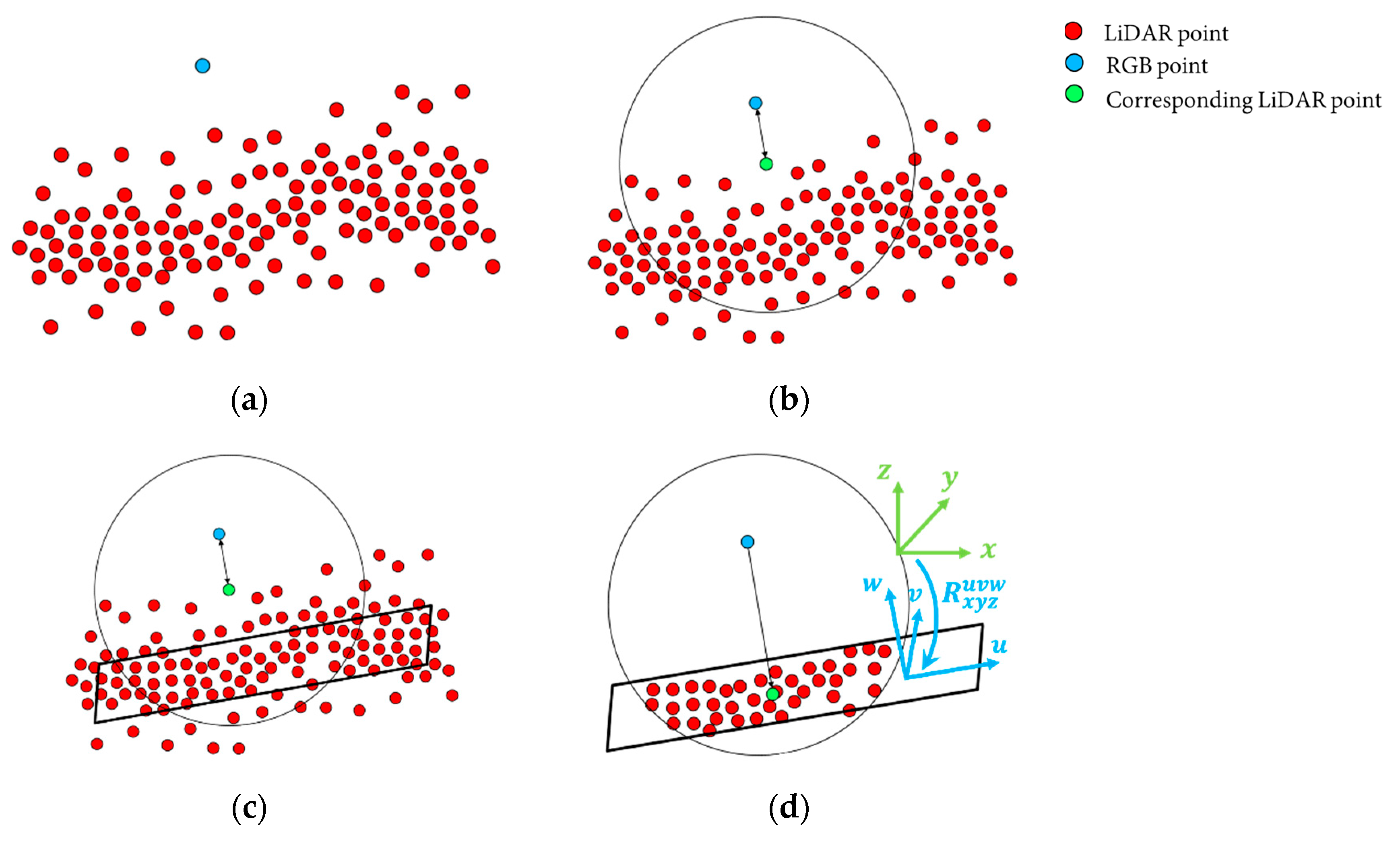Remotesensing 12 02268 g011 Remotesensing 12 02268 g011