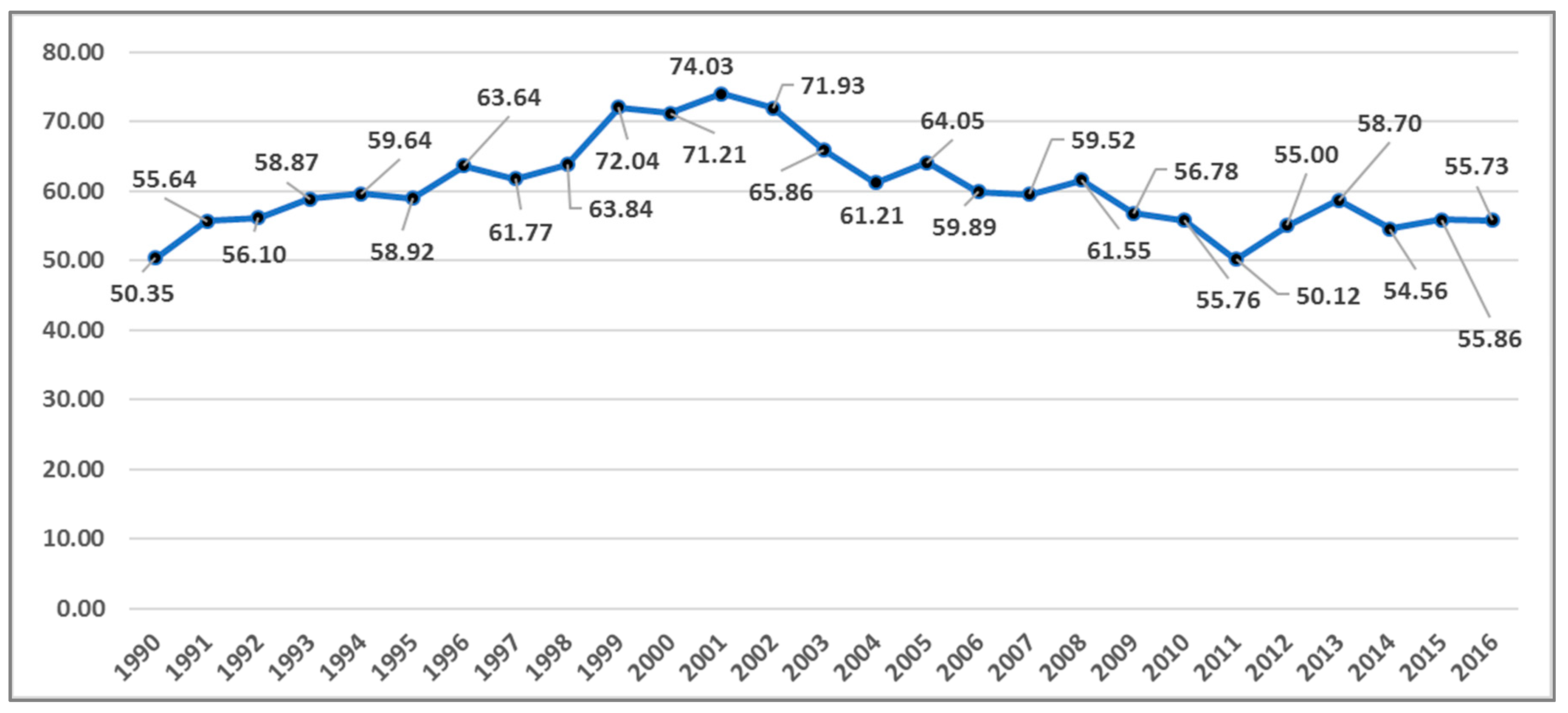 Remotesensing 12 02270 g009