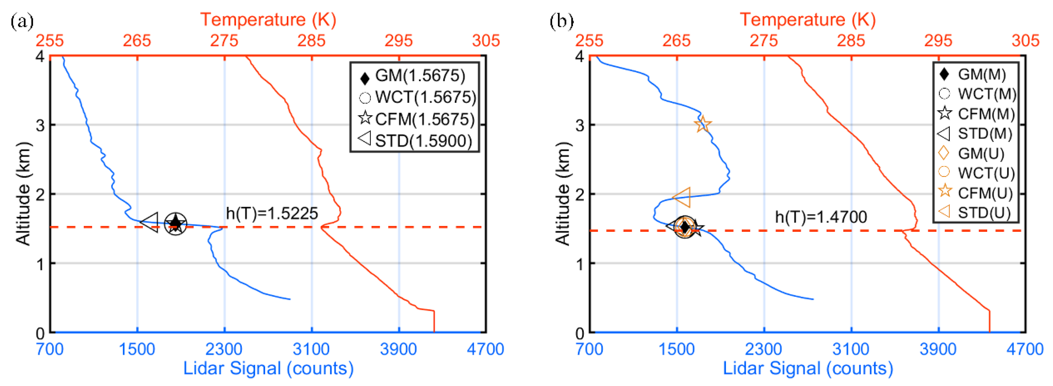 Remotesensing 12 02272 g005