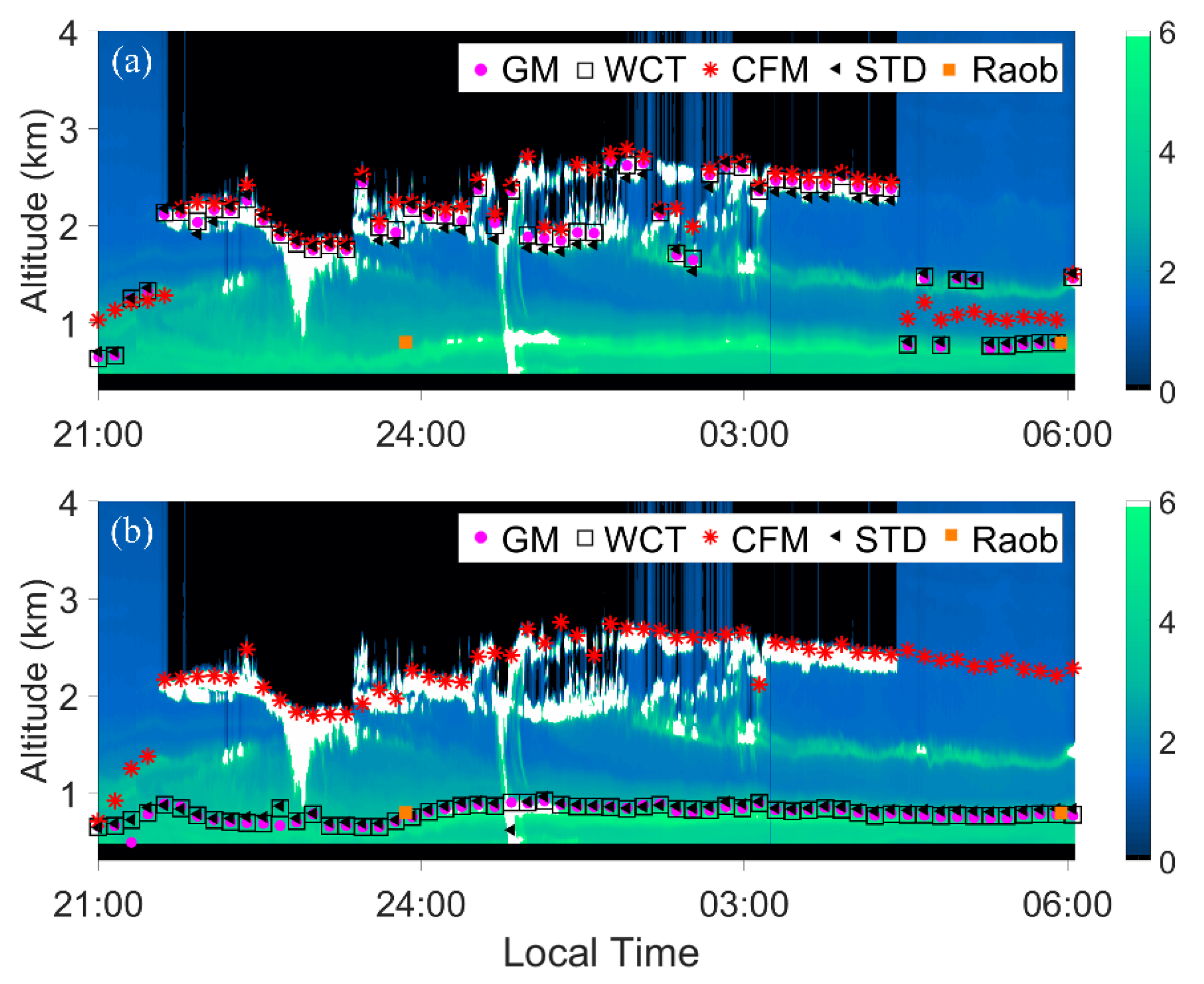 Remotesensing 12 02272 g012