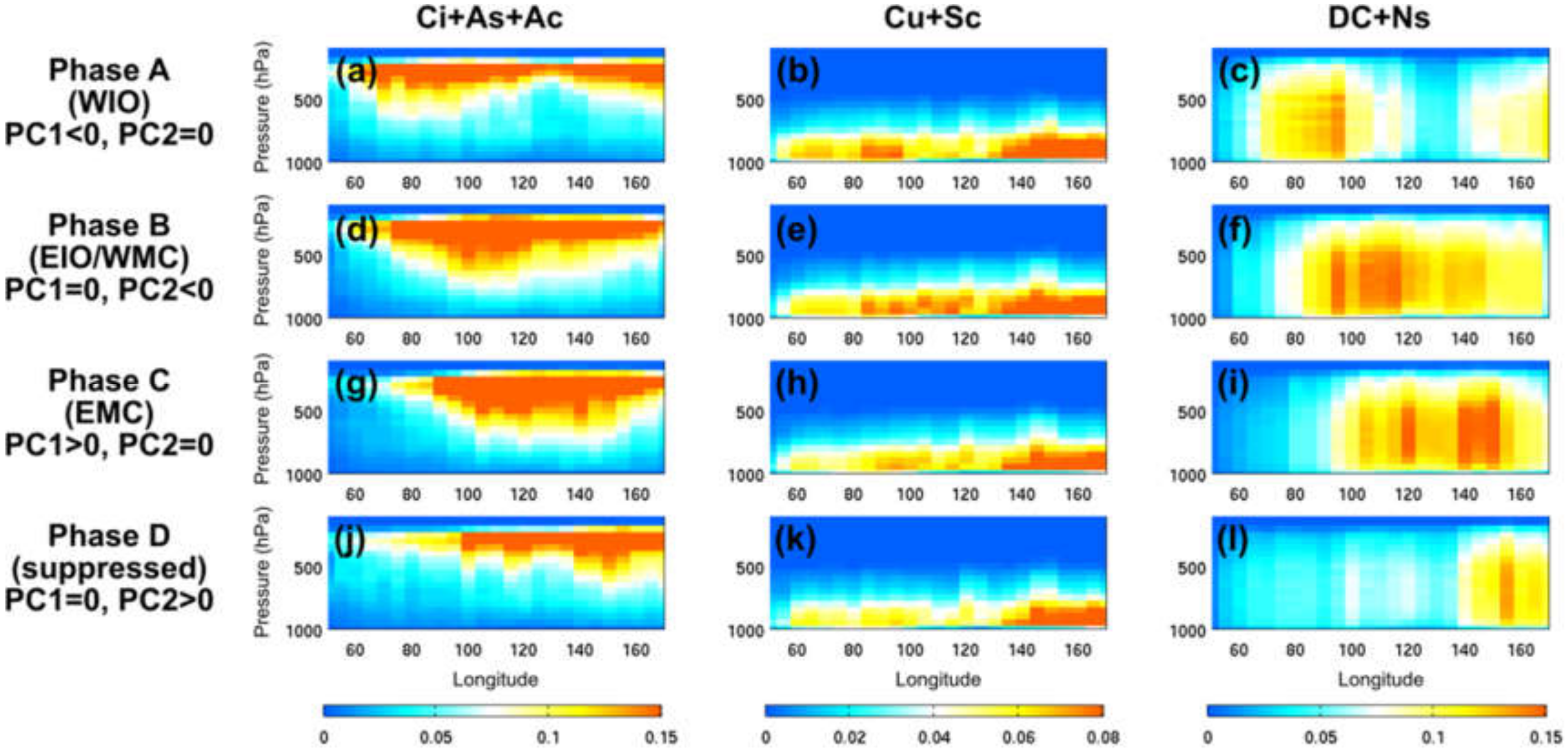 Remotesensing 12 02273 g005 Remotesensing 12 02273 g005