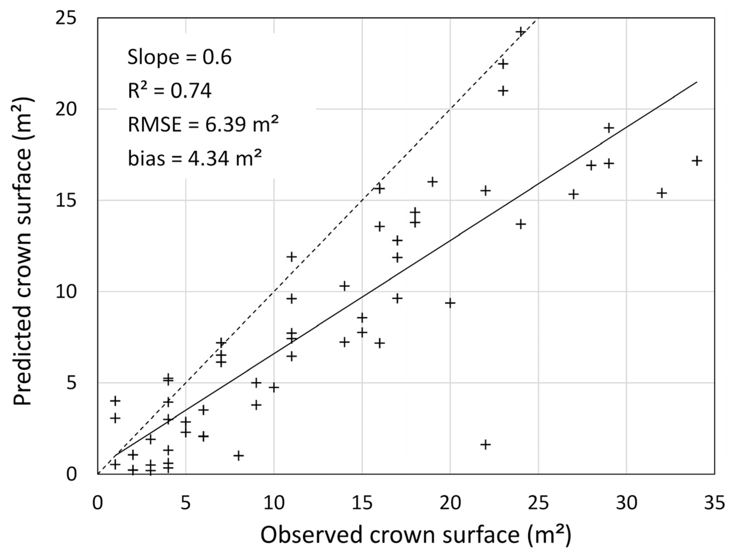 Remotesensing 12 02276 g012