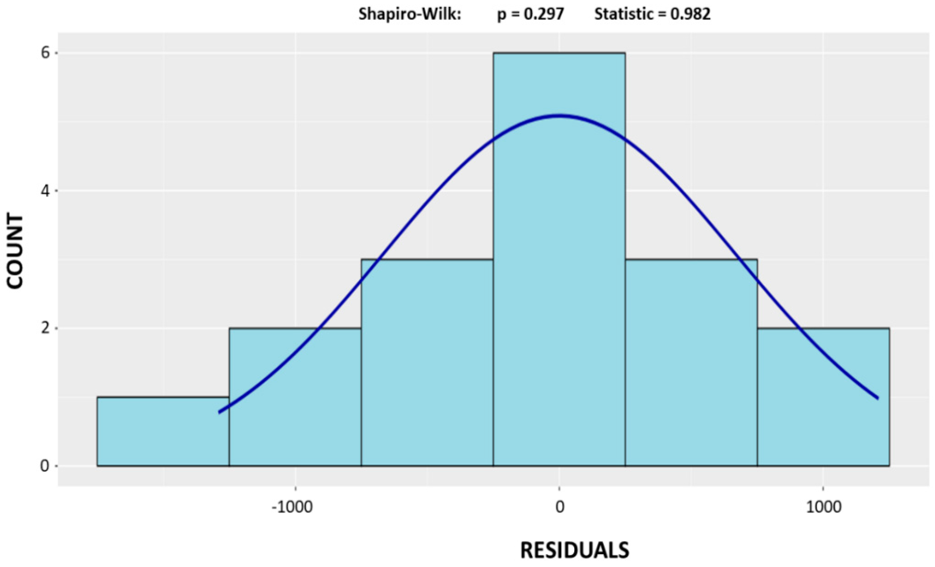Remotesensing 12 02278 g0a1