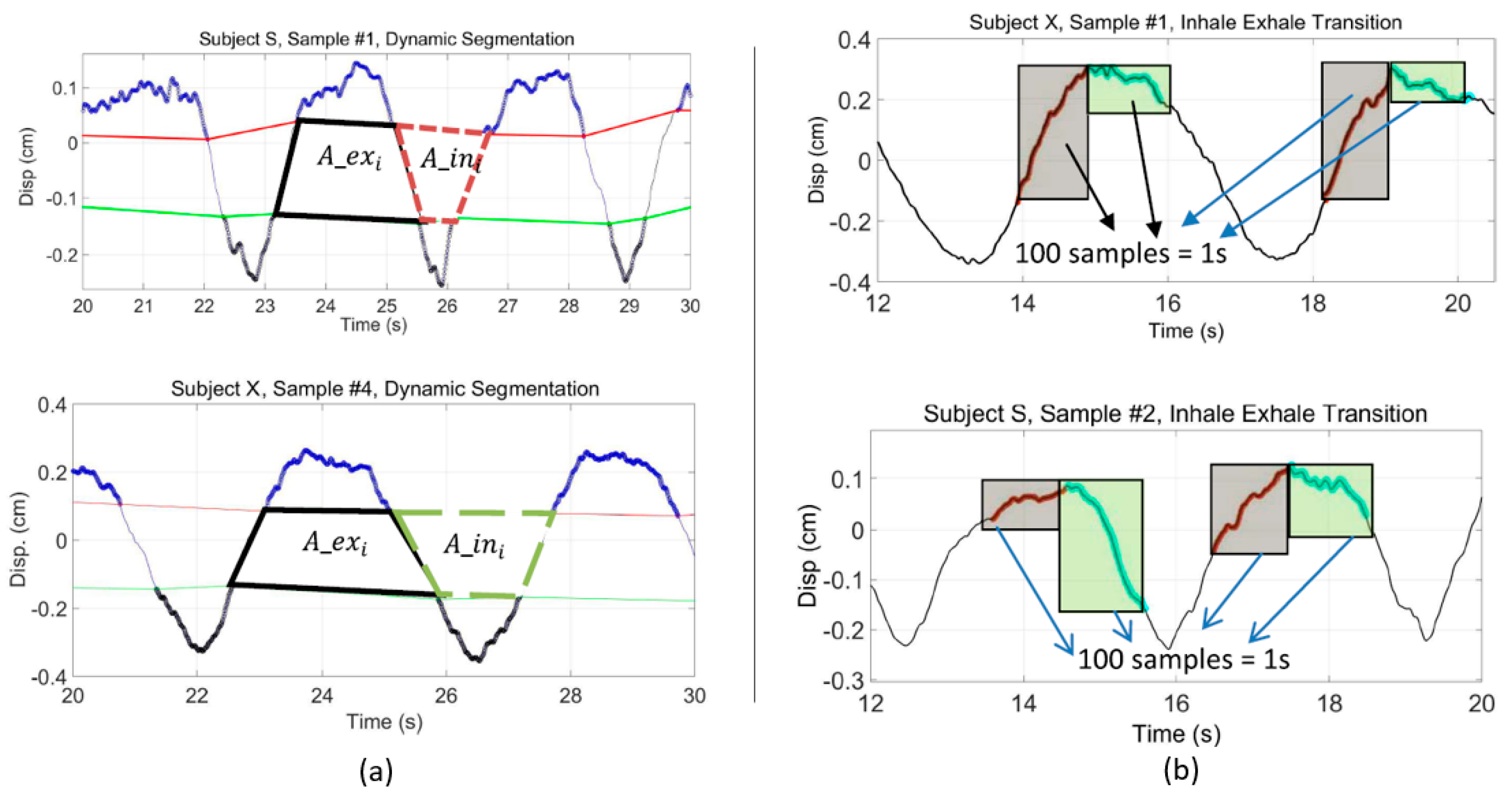 Remotesensing 12 02279 g005 Remotesensing 12 02279 g005