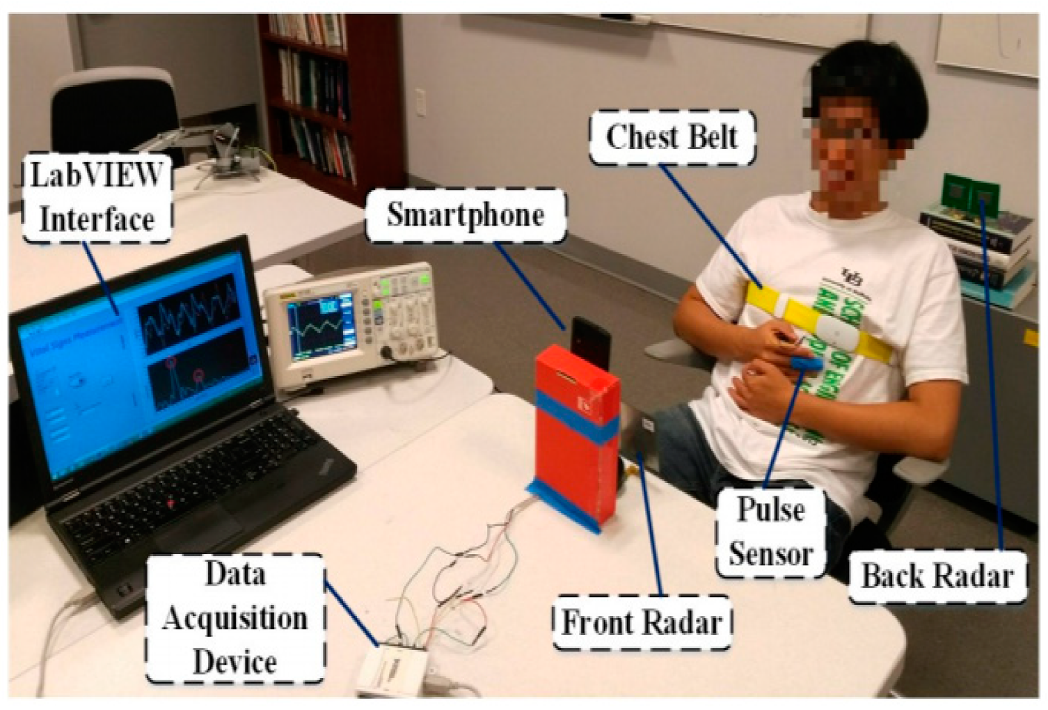 Remotesensing 12 02279 g007 Remotesensing 12 02279 g007