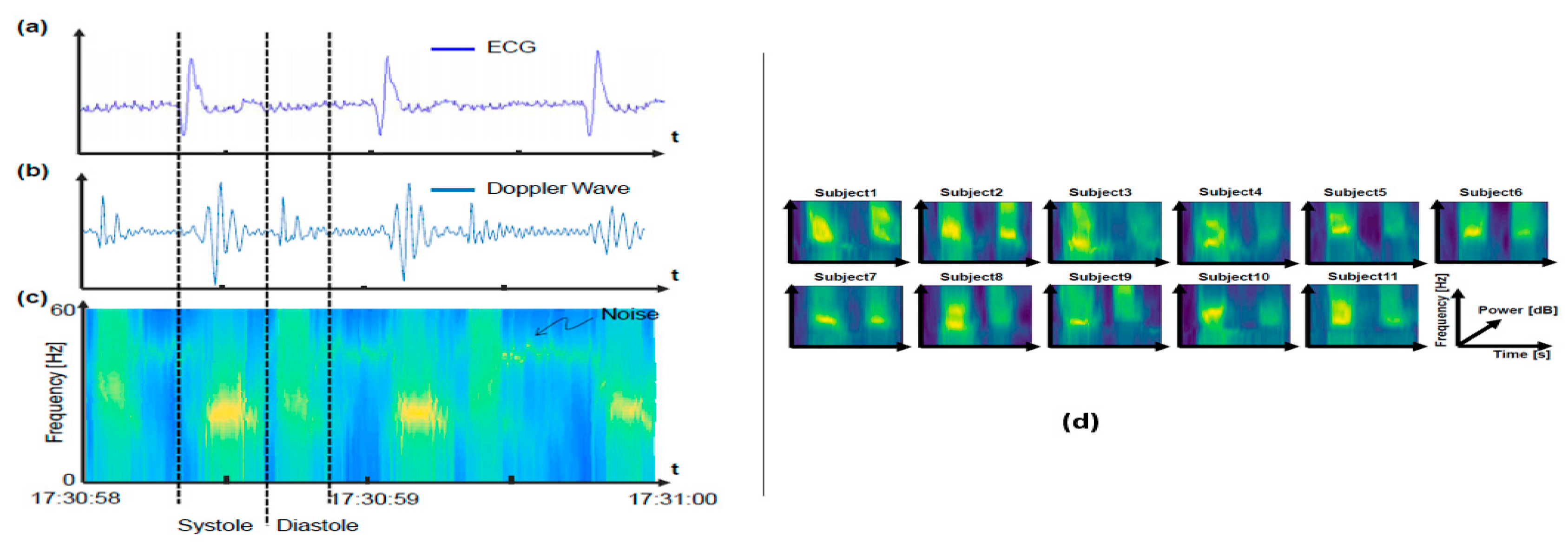 Remotesensing 12 02279 g011 Remotesensing 12 02279 g011