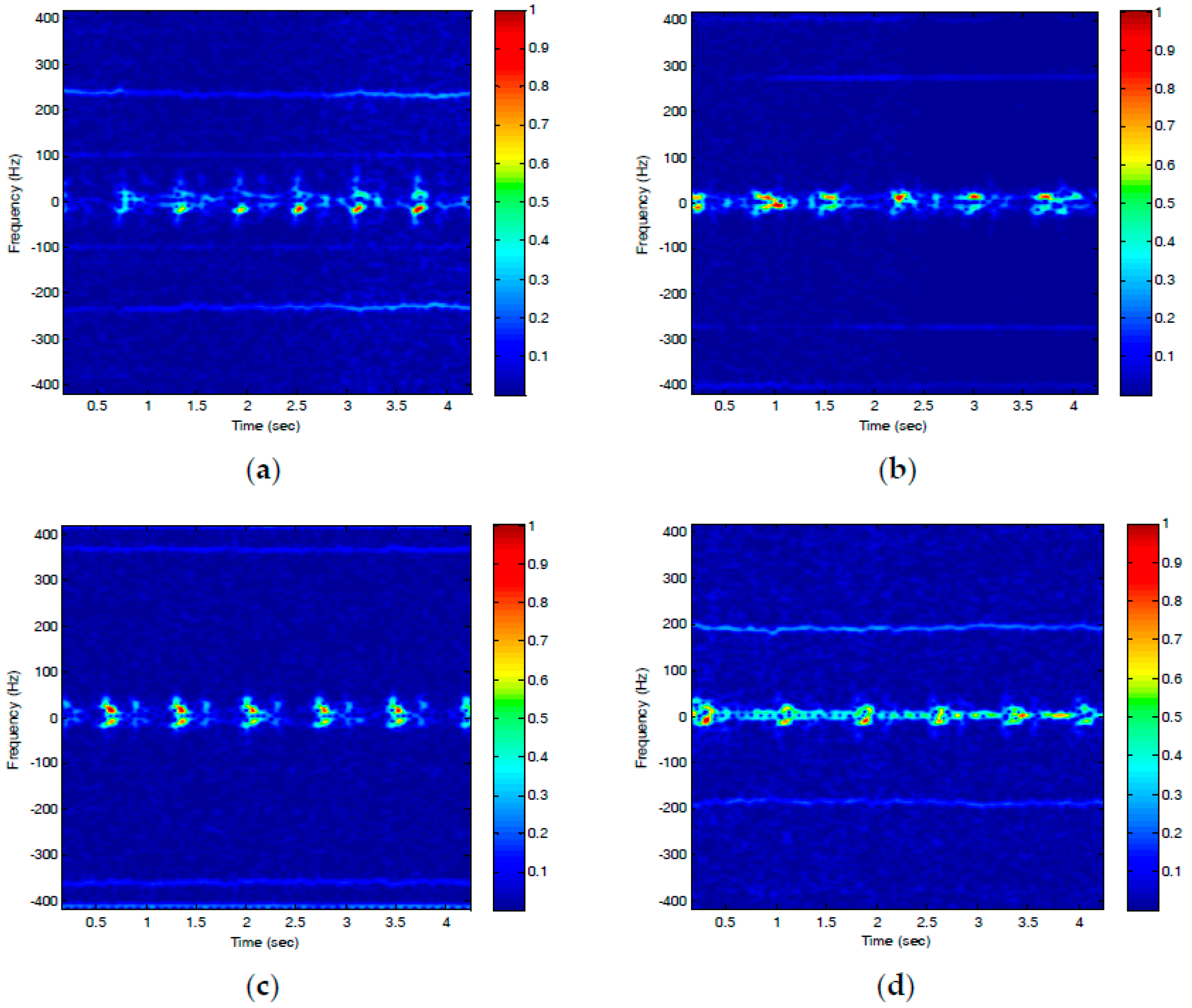 Remotesensing 12 02279 g012 Remotesensing 12 02279 g012