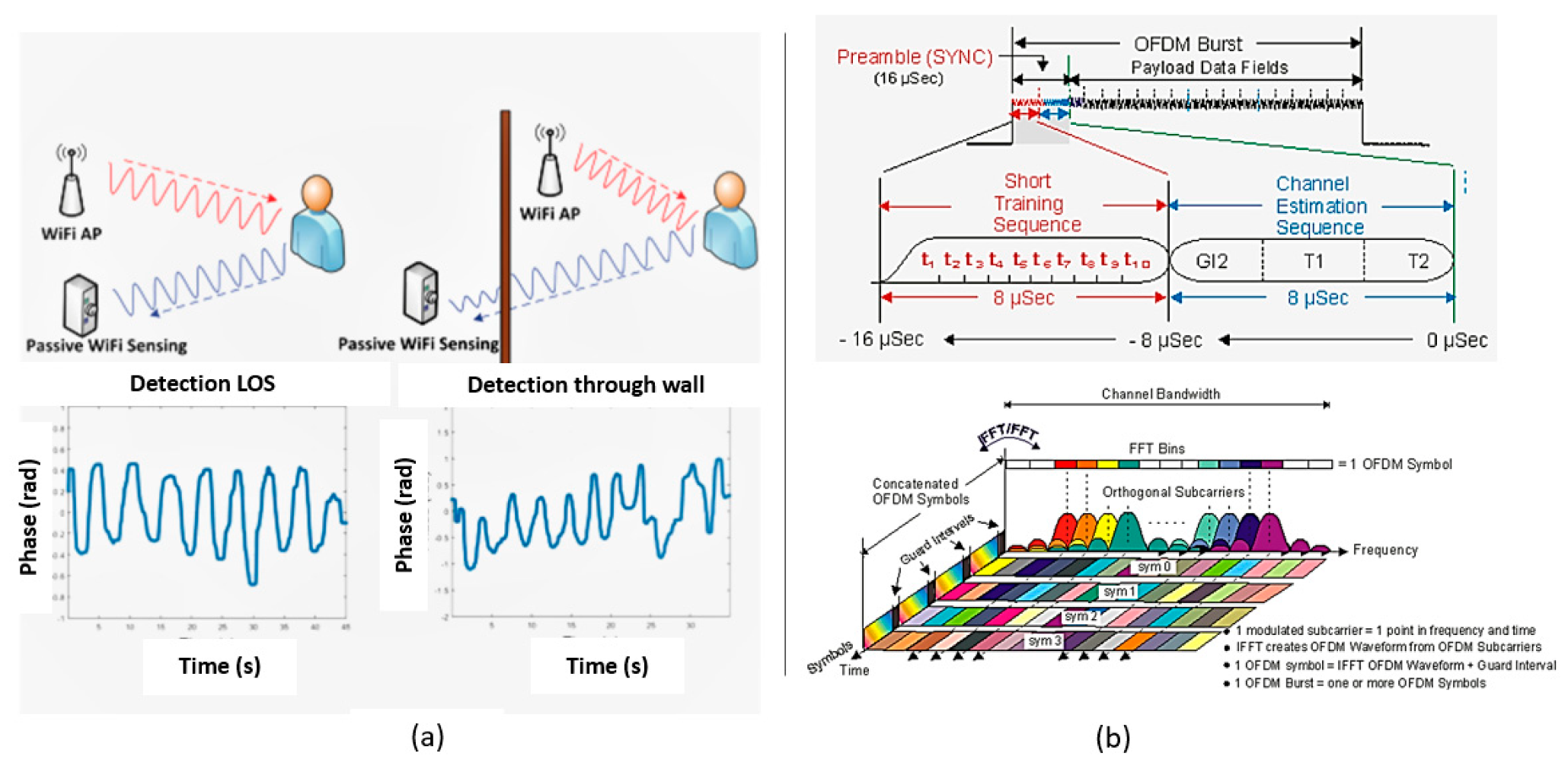 Remotesensing 12 02279 g013 Remotesensing 12 02279 g013