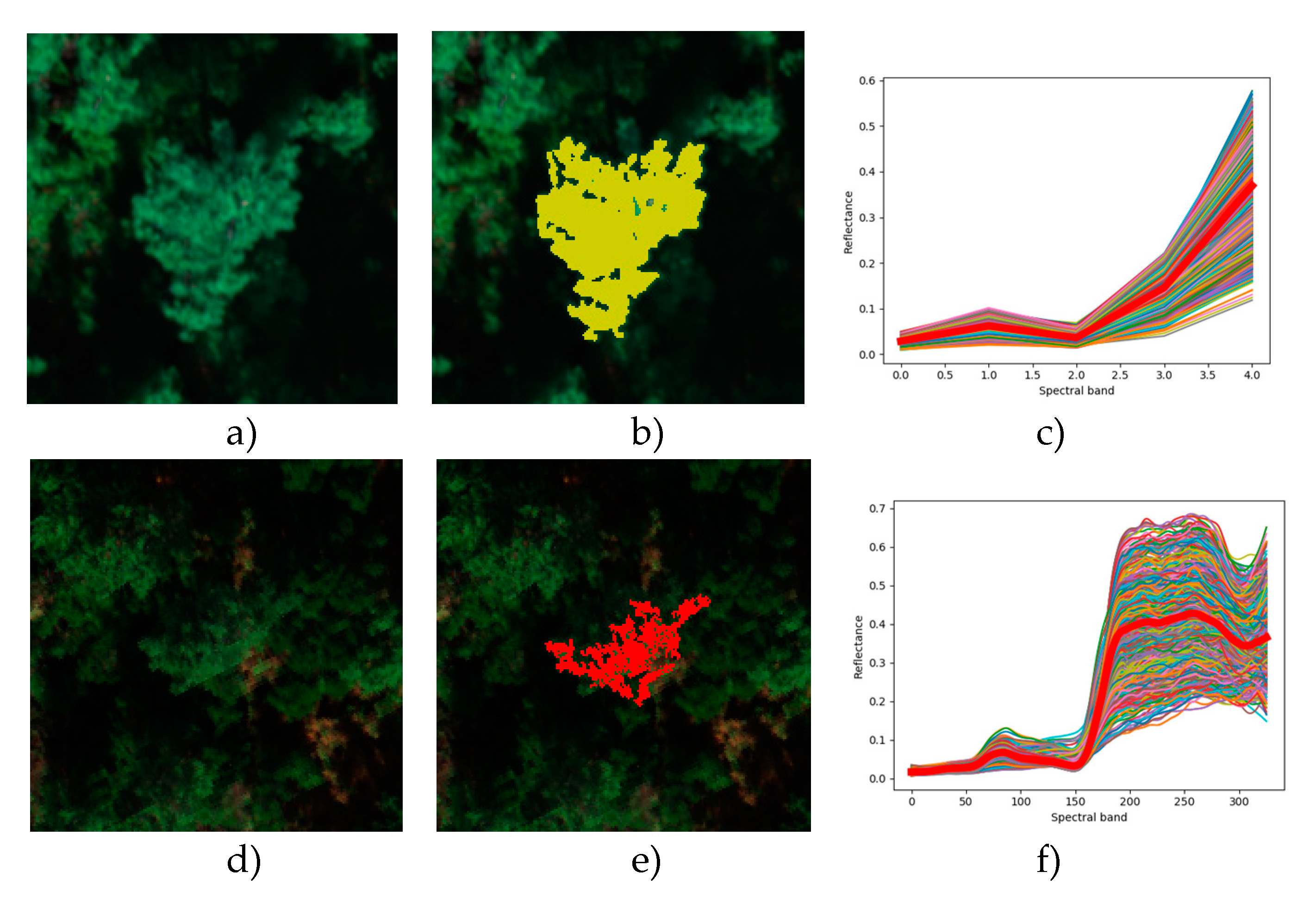Remotesensing 12 02280 g004