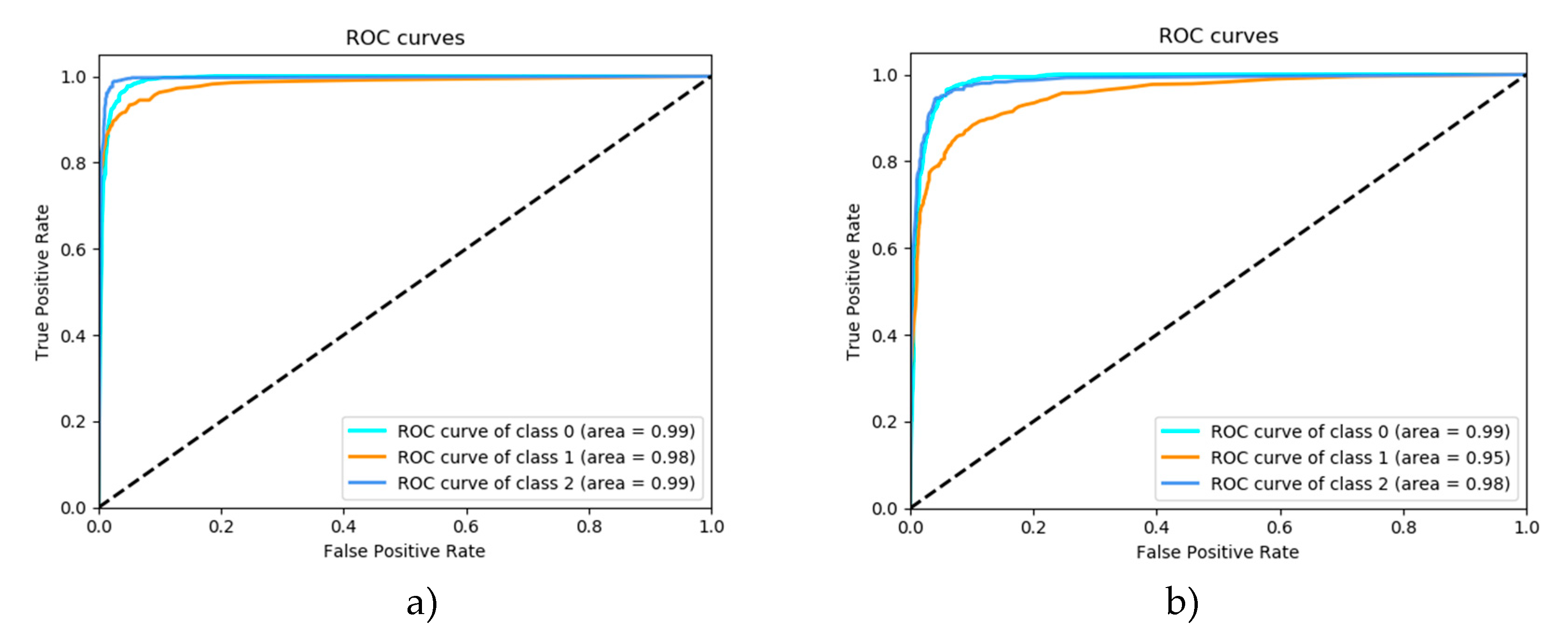 Remotesensing 12 02280 g005