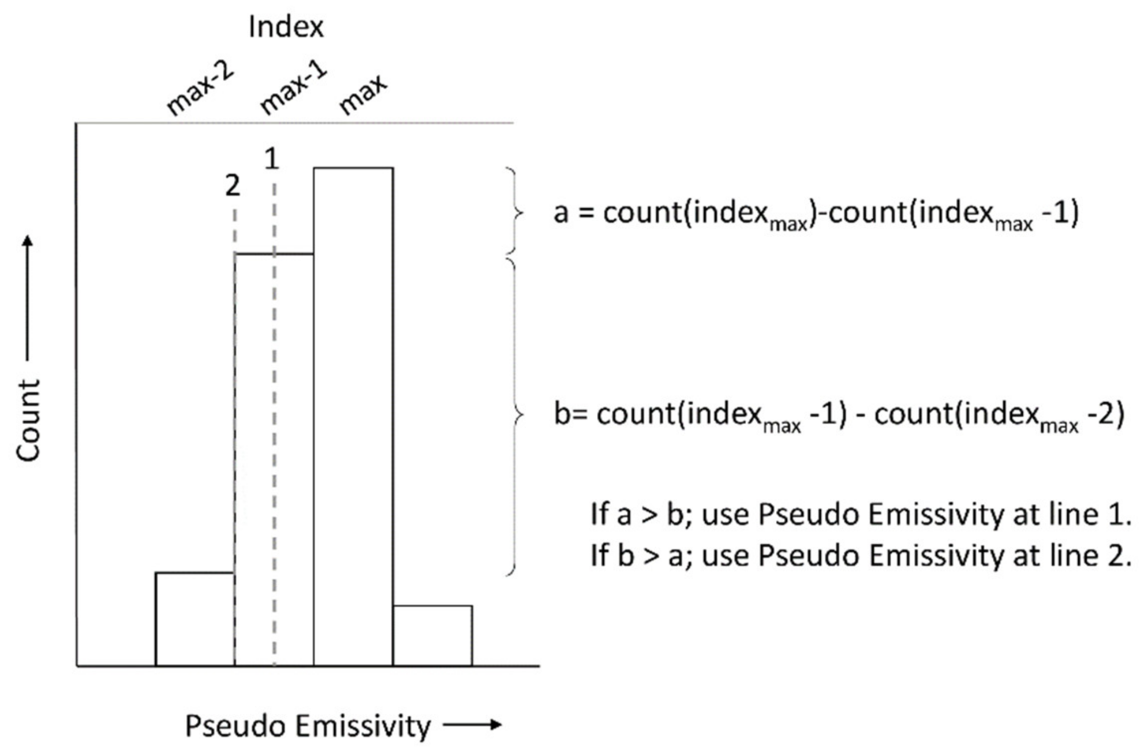 Remotesensing 12 02281 g002