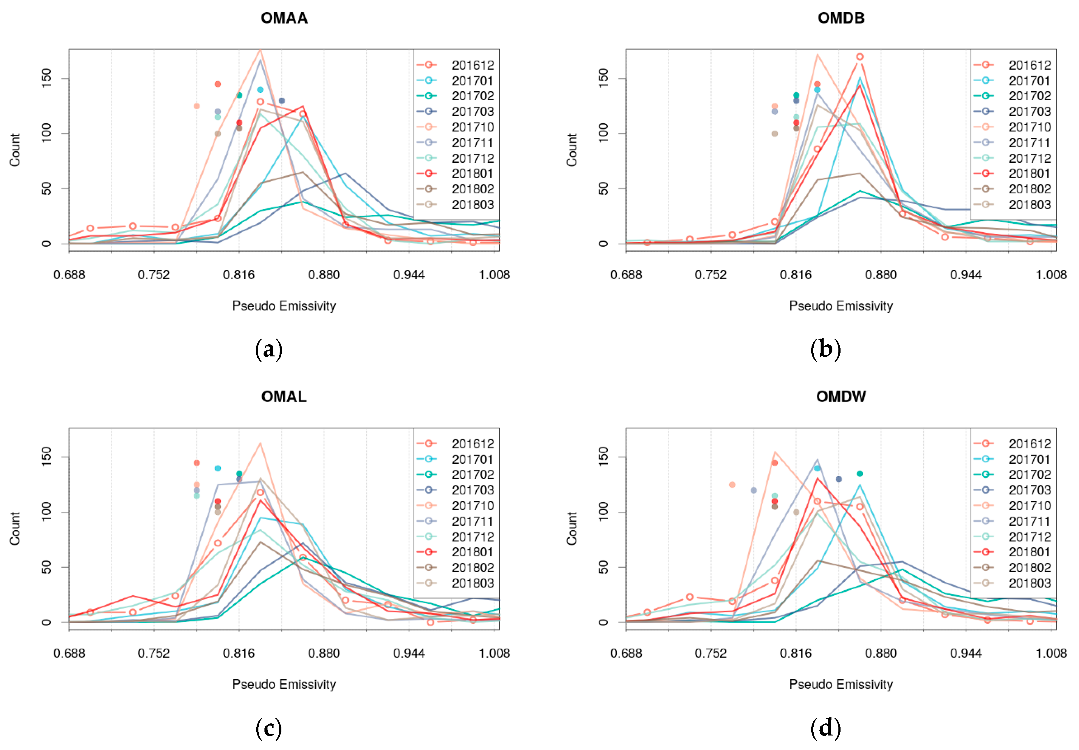 Remotesensing 12 02281 g005