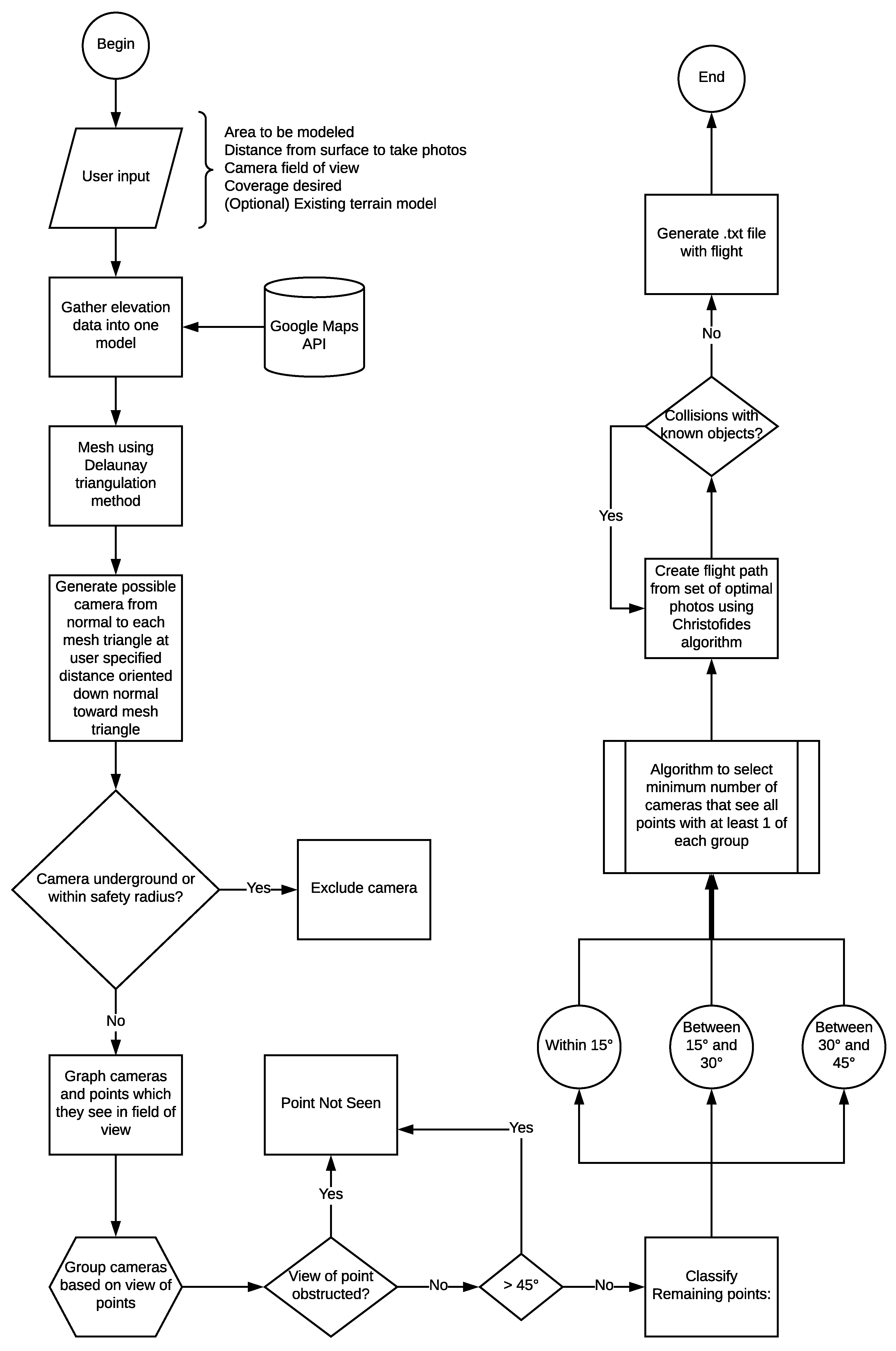 Remotesensing 12 02285 g002