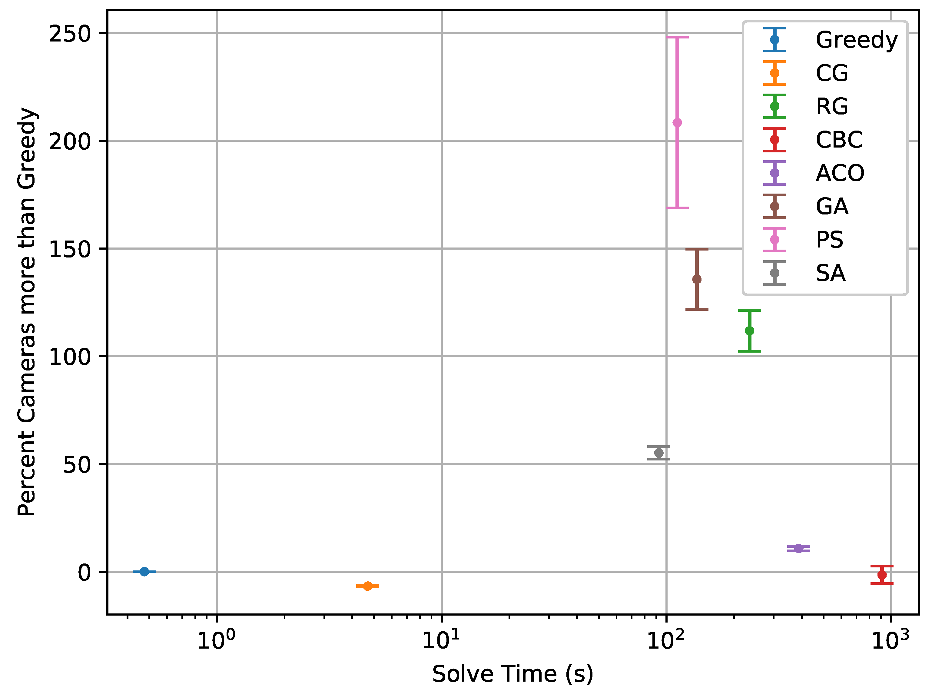 Remotesensing 12 02285 g005