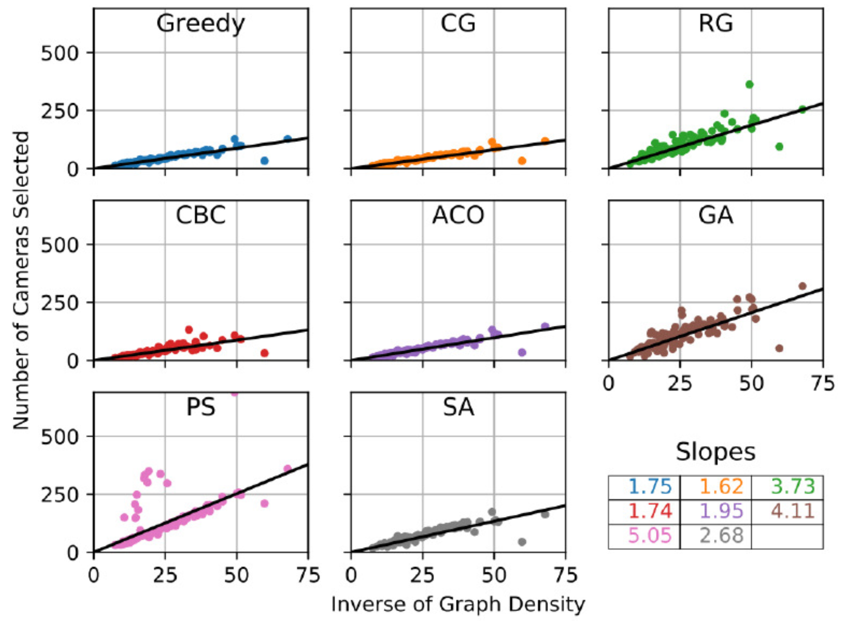 Remotesensing 12 02285 g006