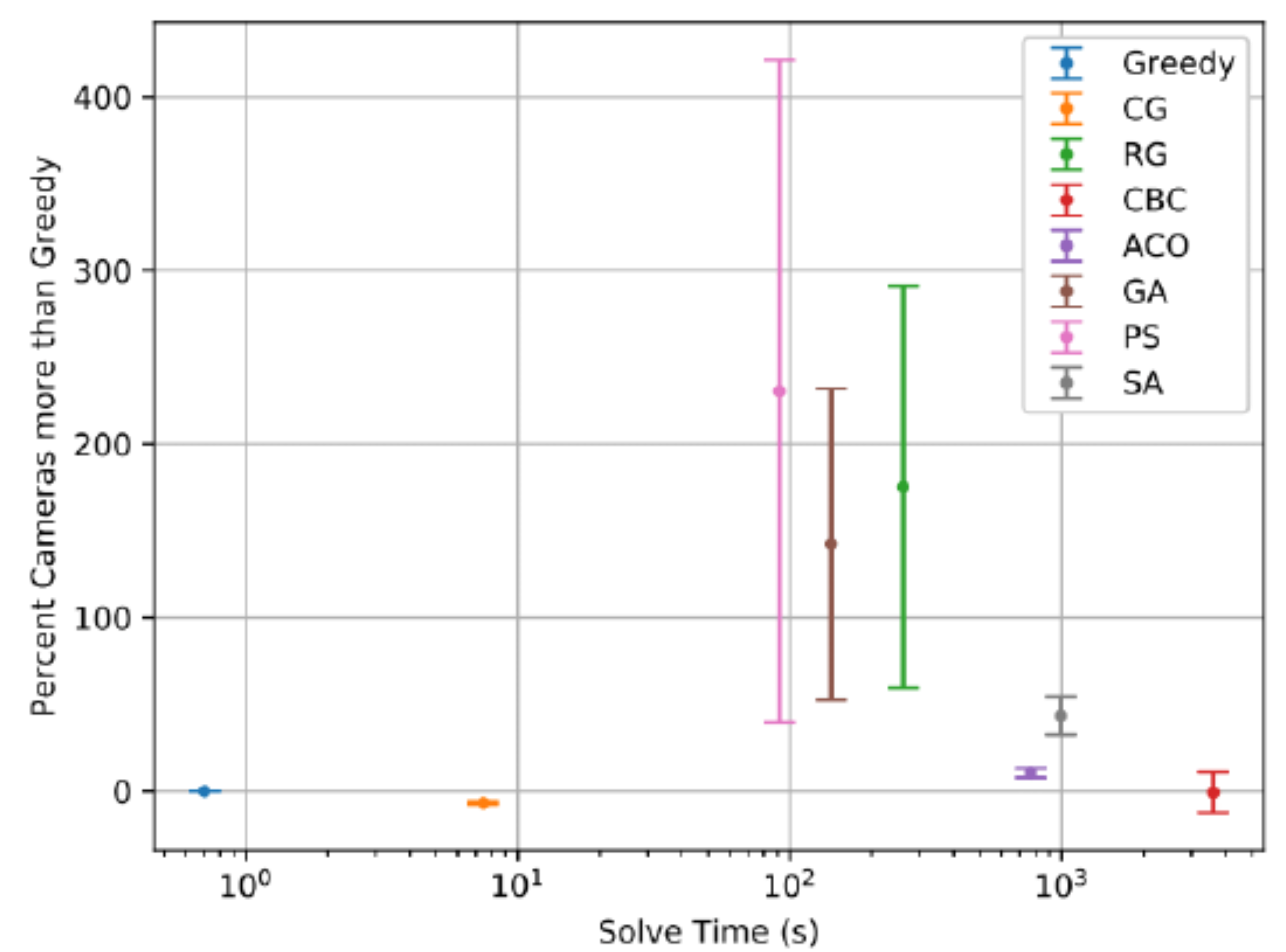 Remotesensing 12 02285 g007