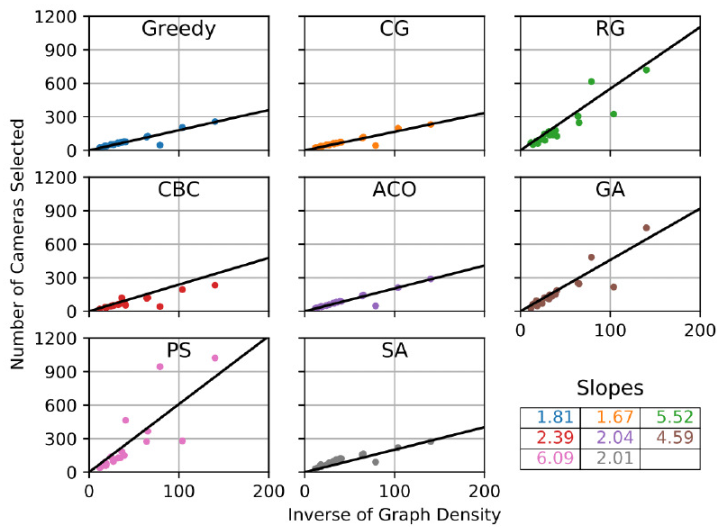 Remotesensing 12 02285 g008