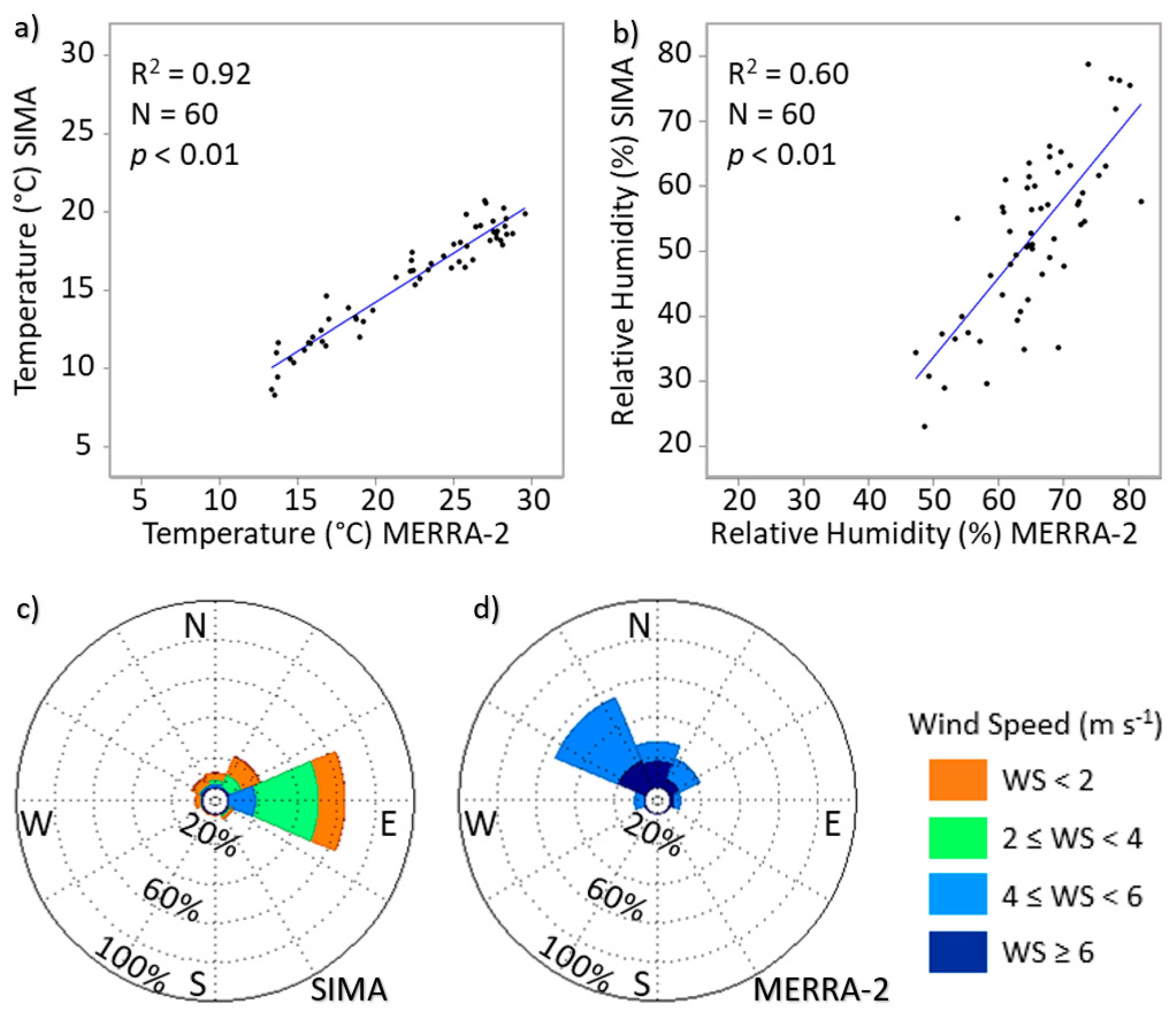 Remotesensing 12 02286 g005 Remotesensing 12 02286 g005
