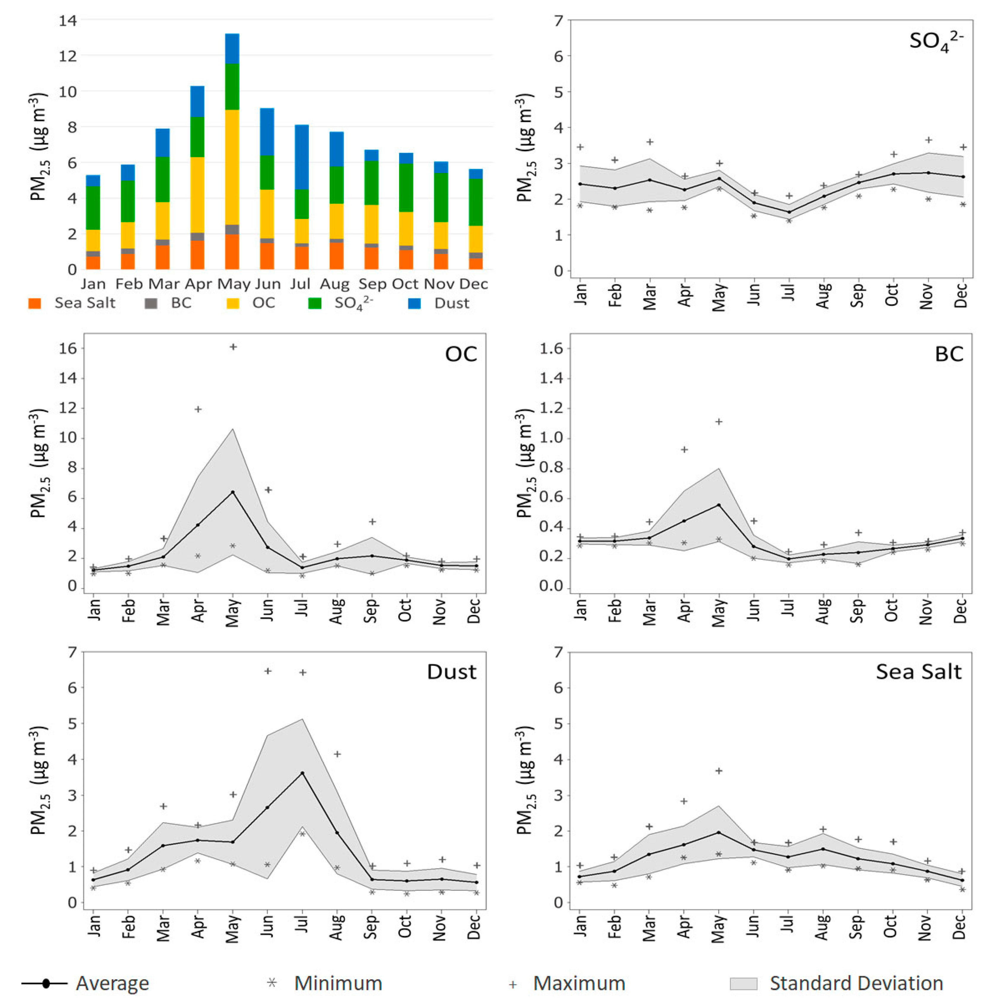 Remotesensing 12 02286 g006 Remotesensing 12 02286 g006