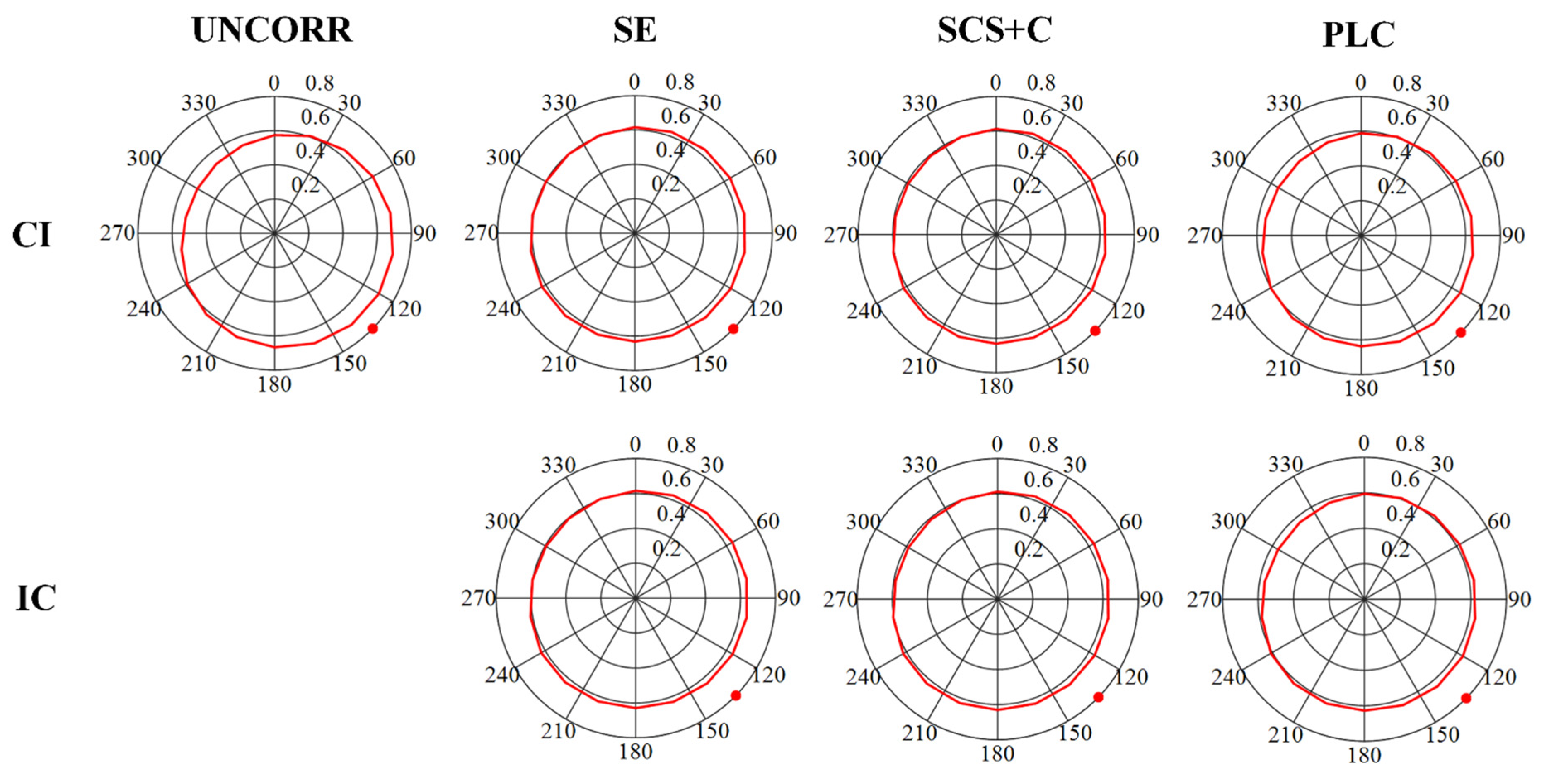 Remotesensing 12 02290 g003 Remotesensing 12 02290 g003