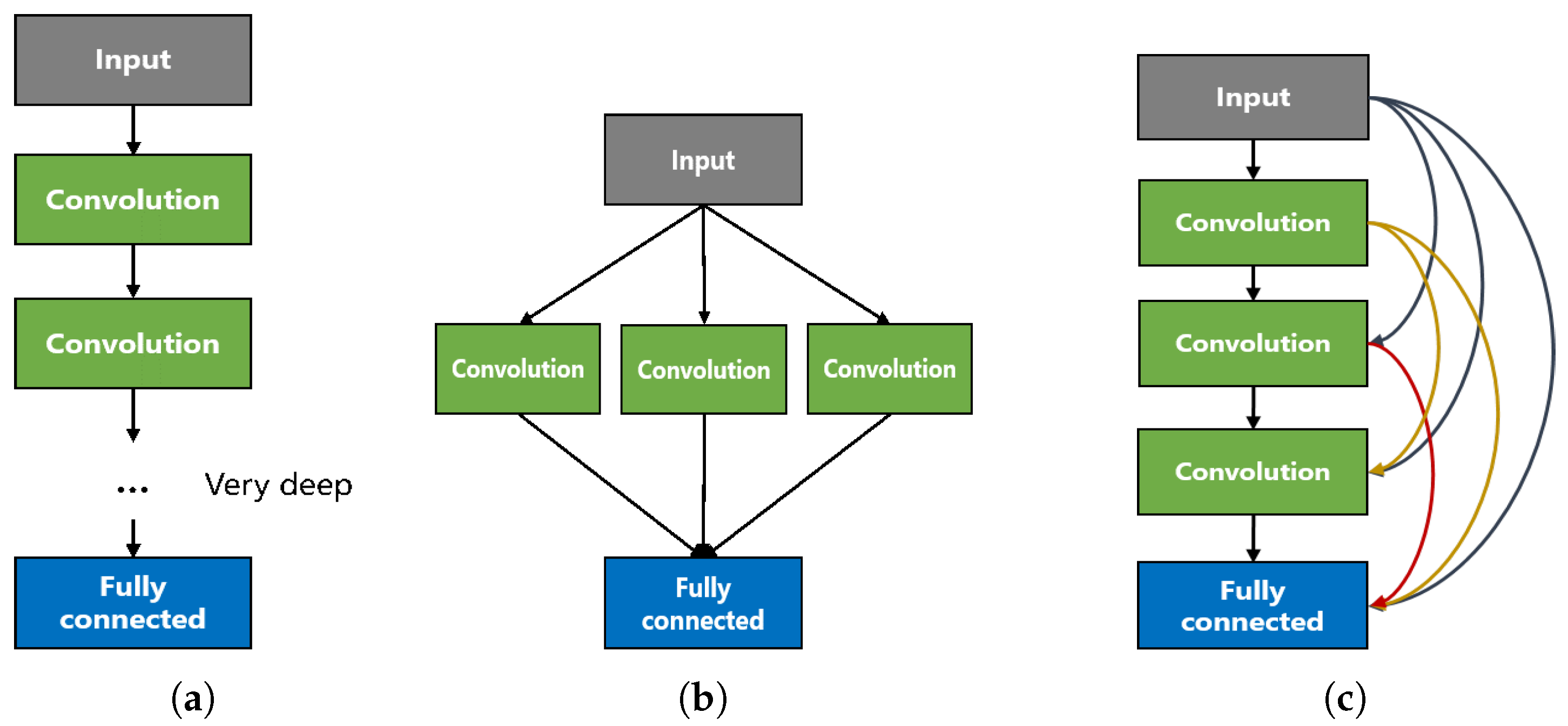 Remotesensing 12 02292 g003 Remotesensing 12 02292 g003