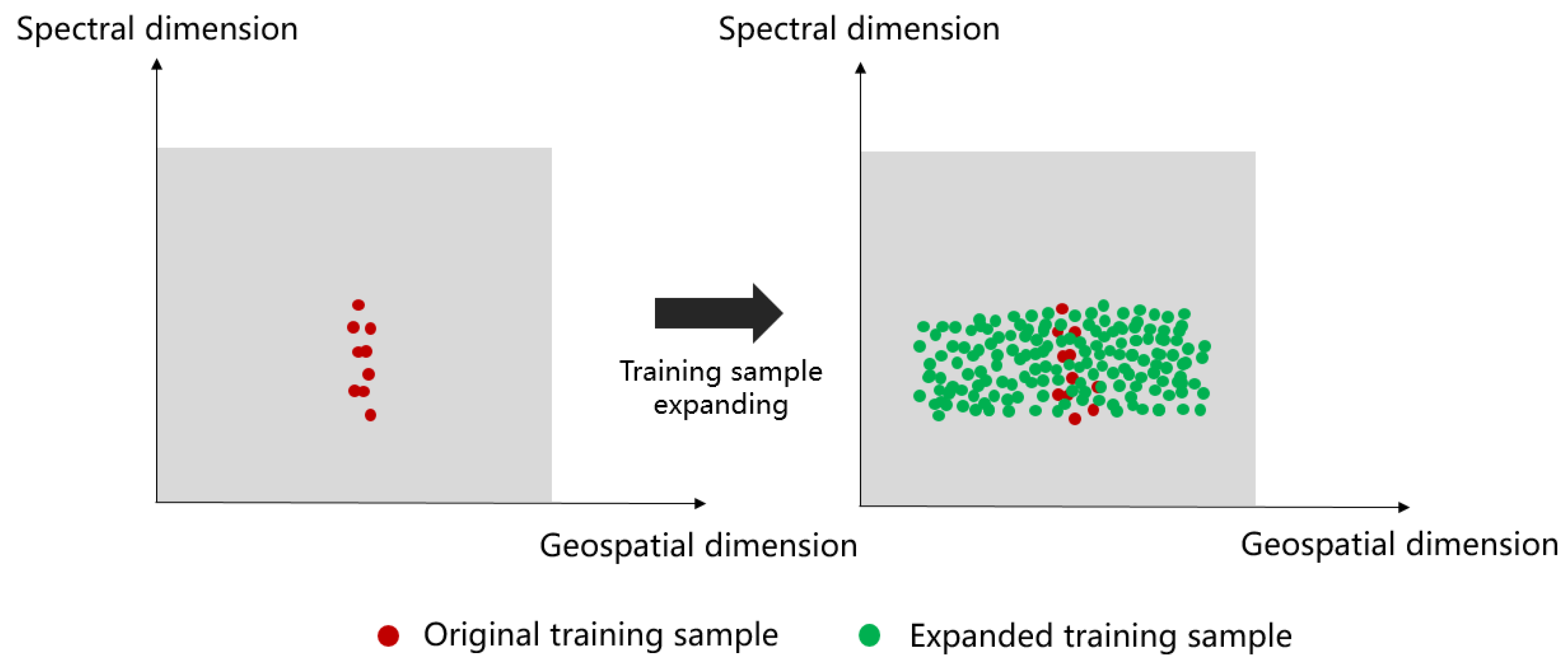 Remotesensing 12 02292 g004 Remotesensing 12 02292 g004
