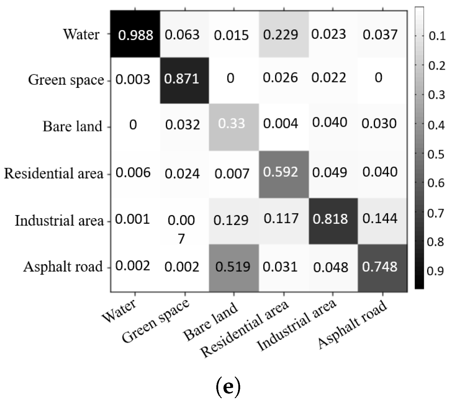 Remotesensing 12 02292 g009b Remotesensing 12 02292 g009b