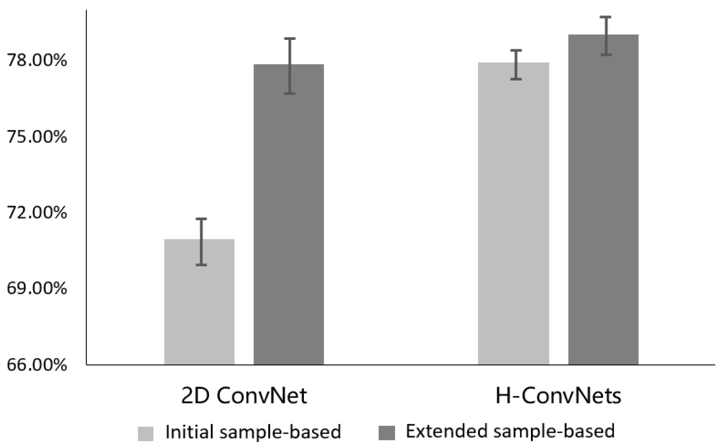 Remotesensing 12 02292 g014 Remotesensing 12 02292 g014