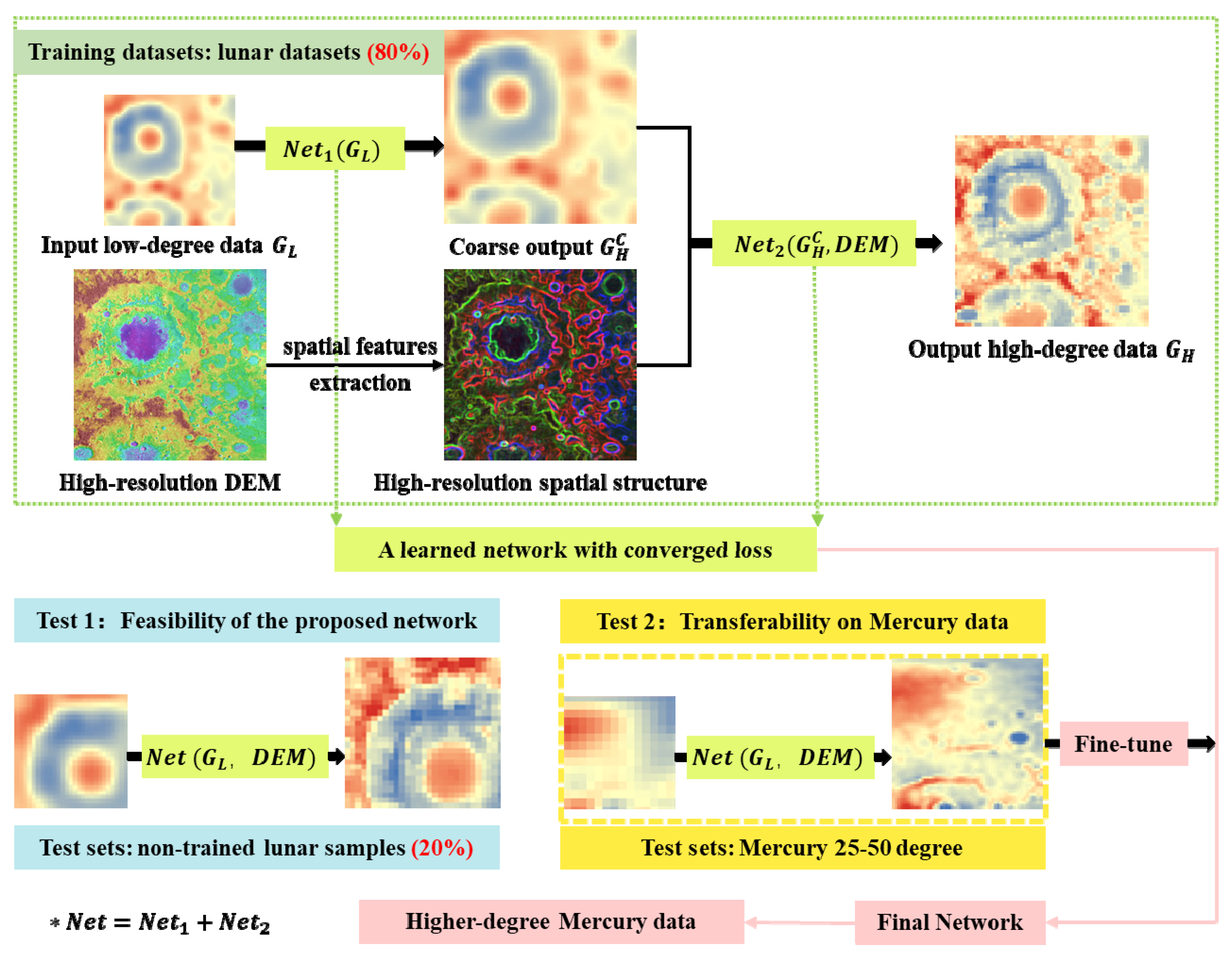 Remotesensing 12 02293 g004