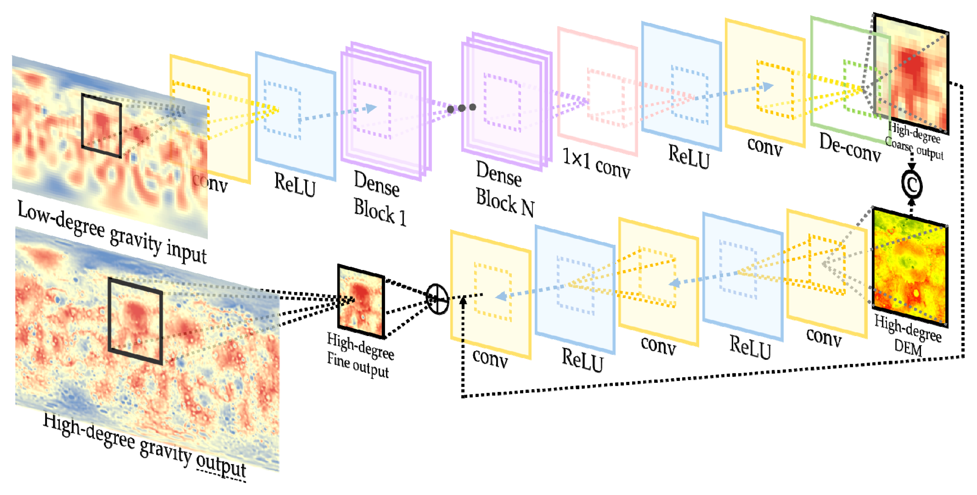 Remotesensing 12 02293 g005