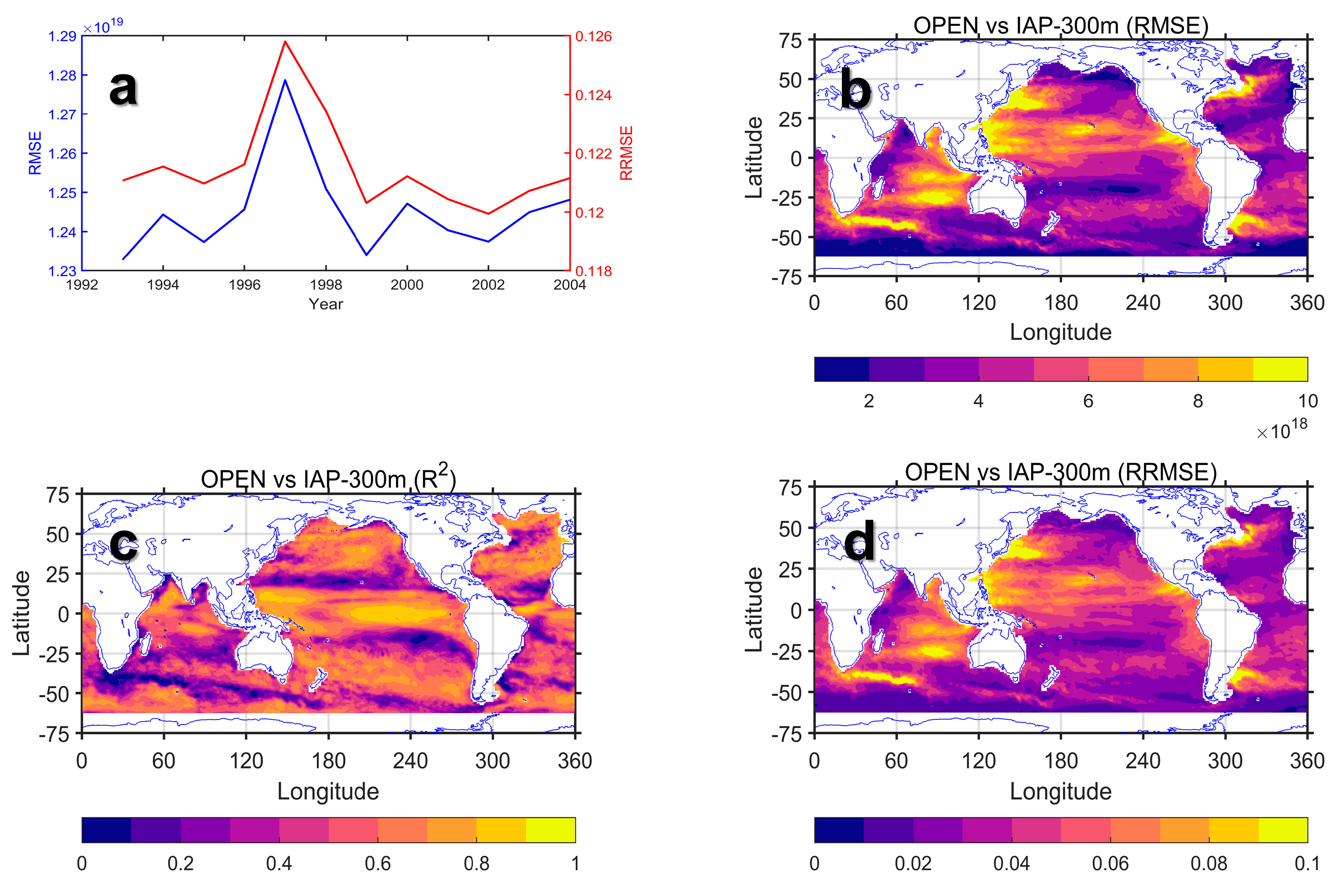 Remotesensing 12 02294 g003