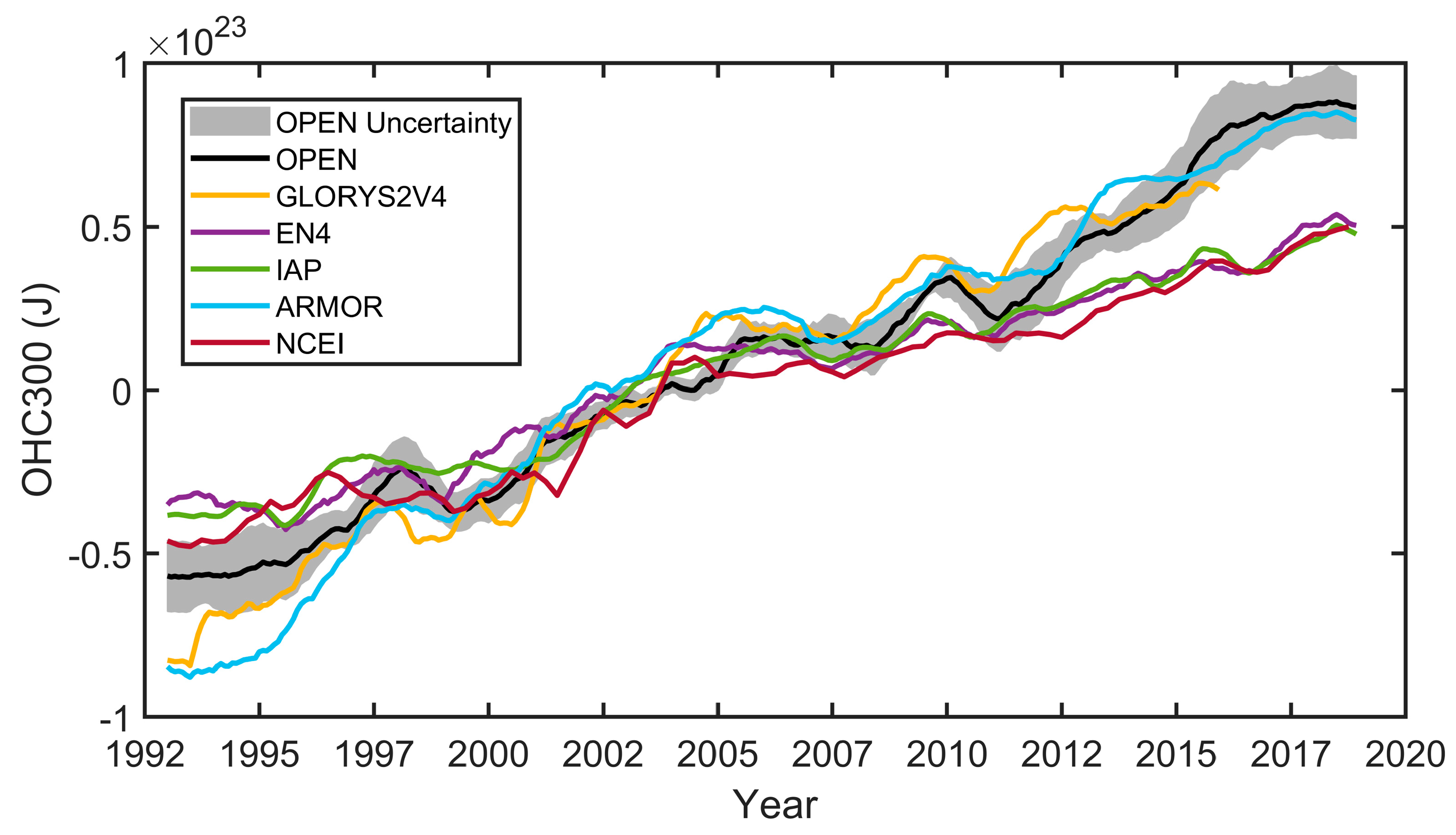 Remotesensing 12 02294 g004