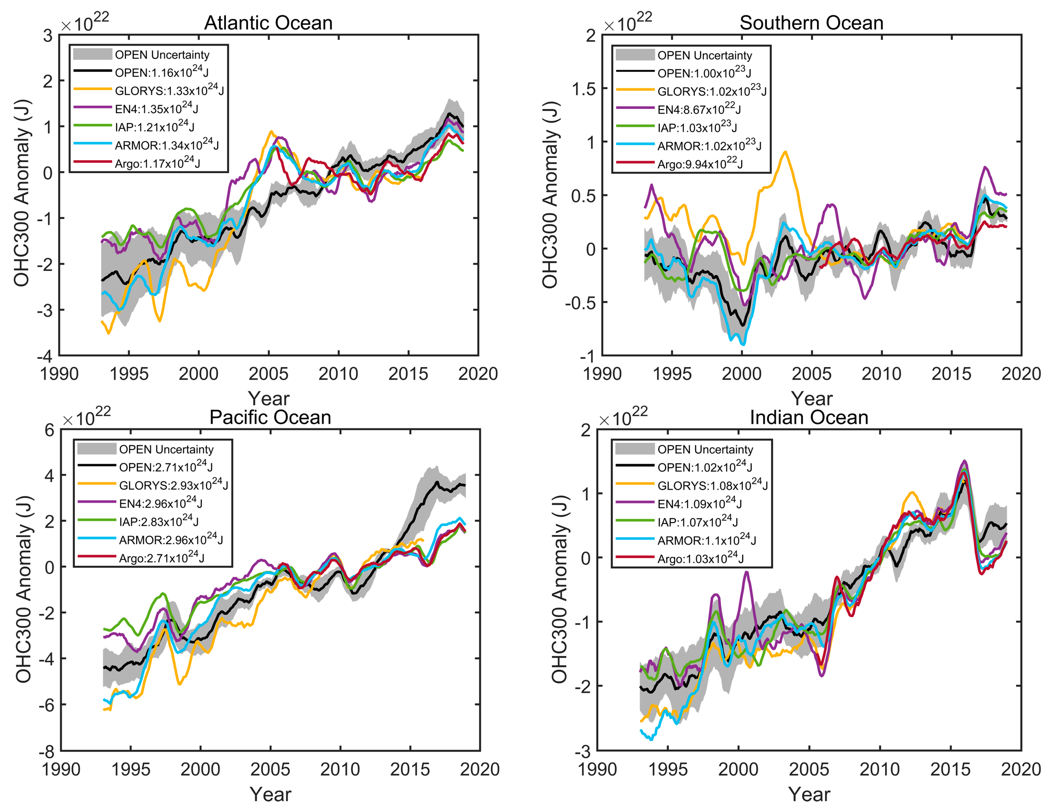 Remotesensing 12 02294 g005